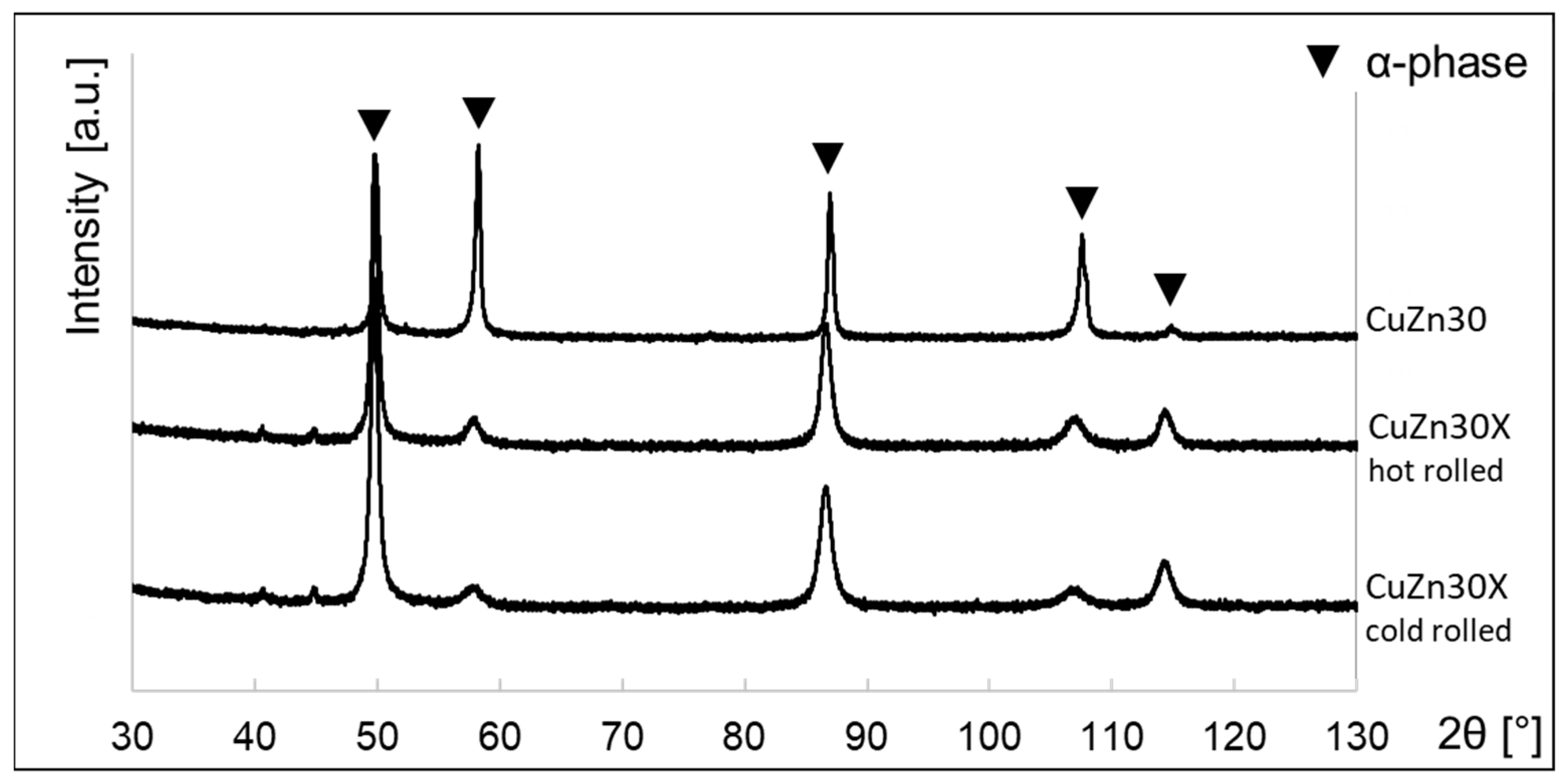 Metals 14 00800 g003