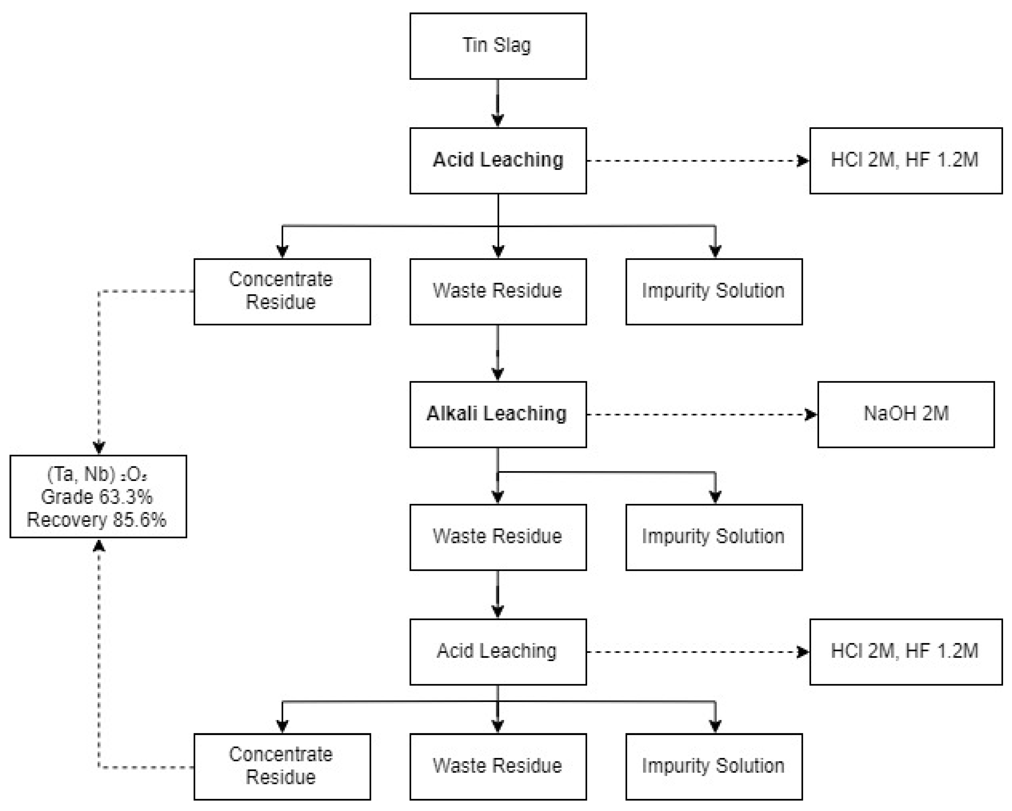 Metals 14 00804 g001