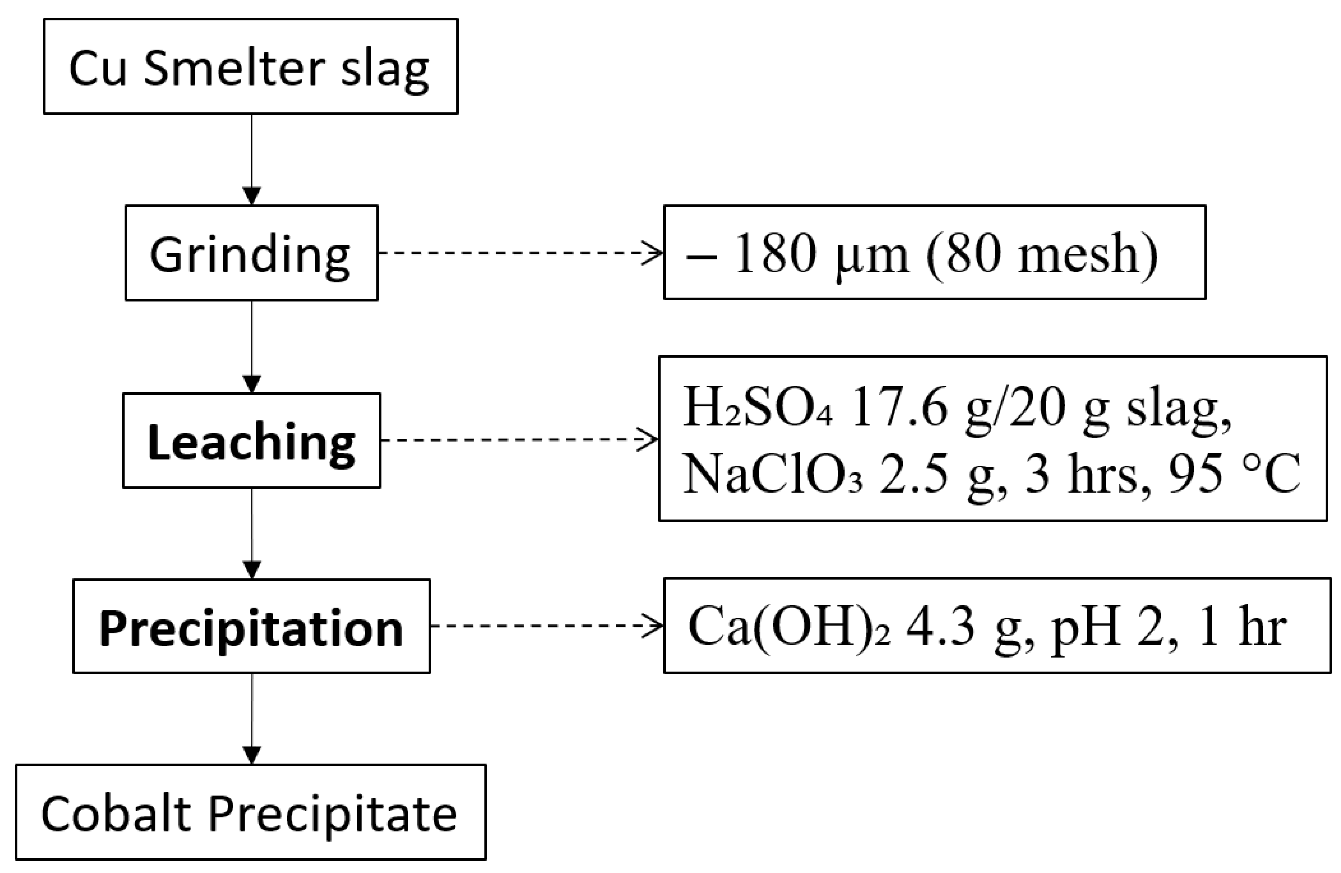 Metals 14 00804 g002