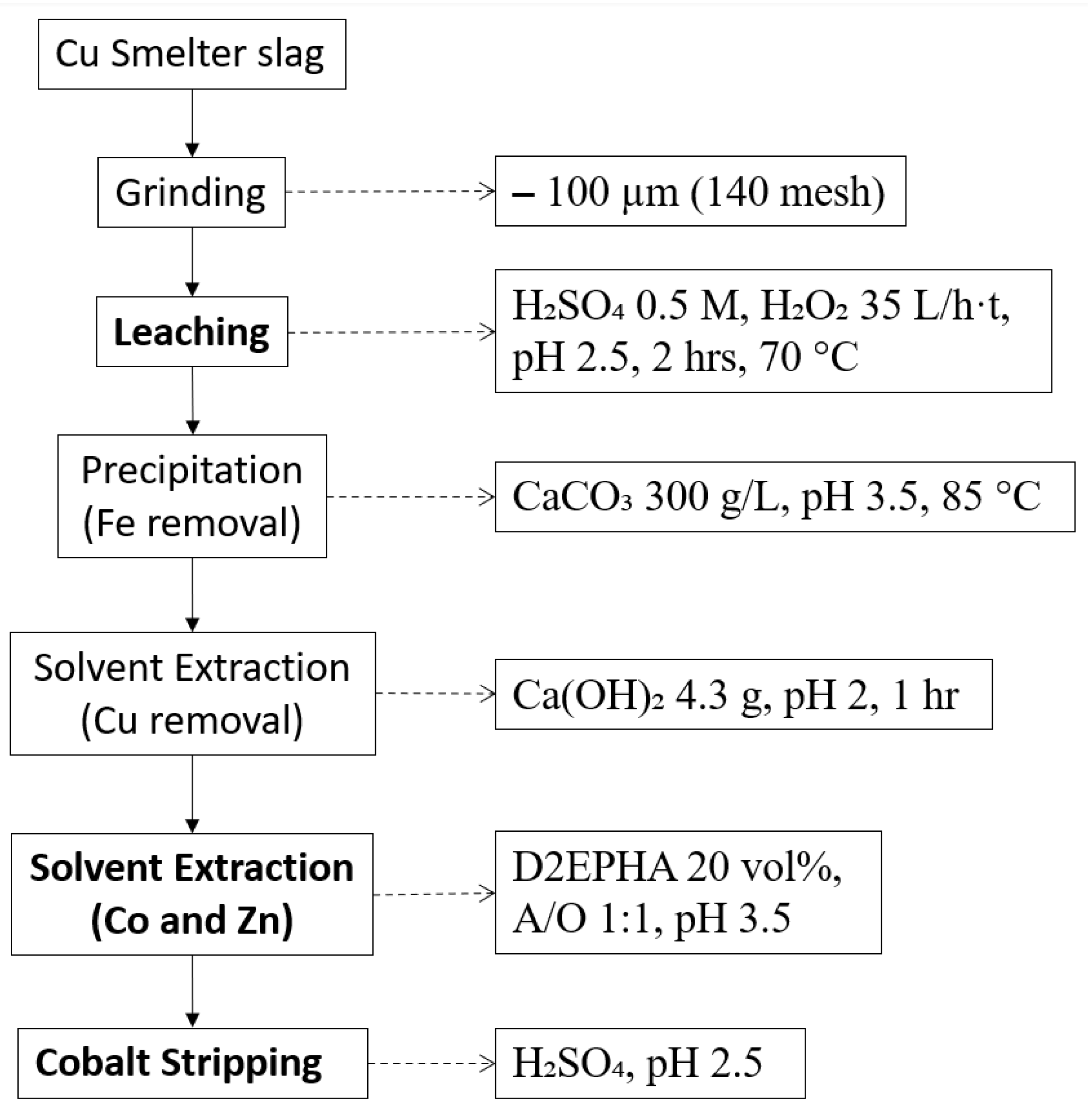 Metals 14 00804 g003
