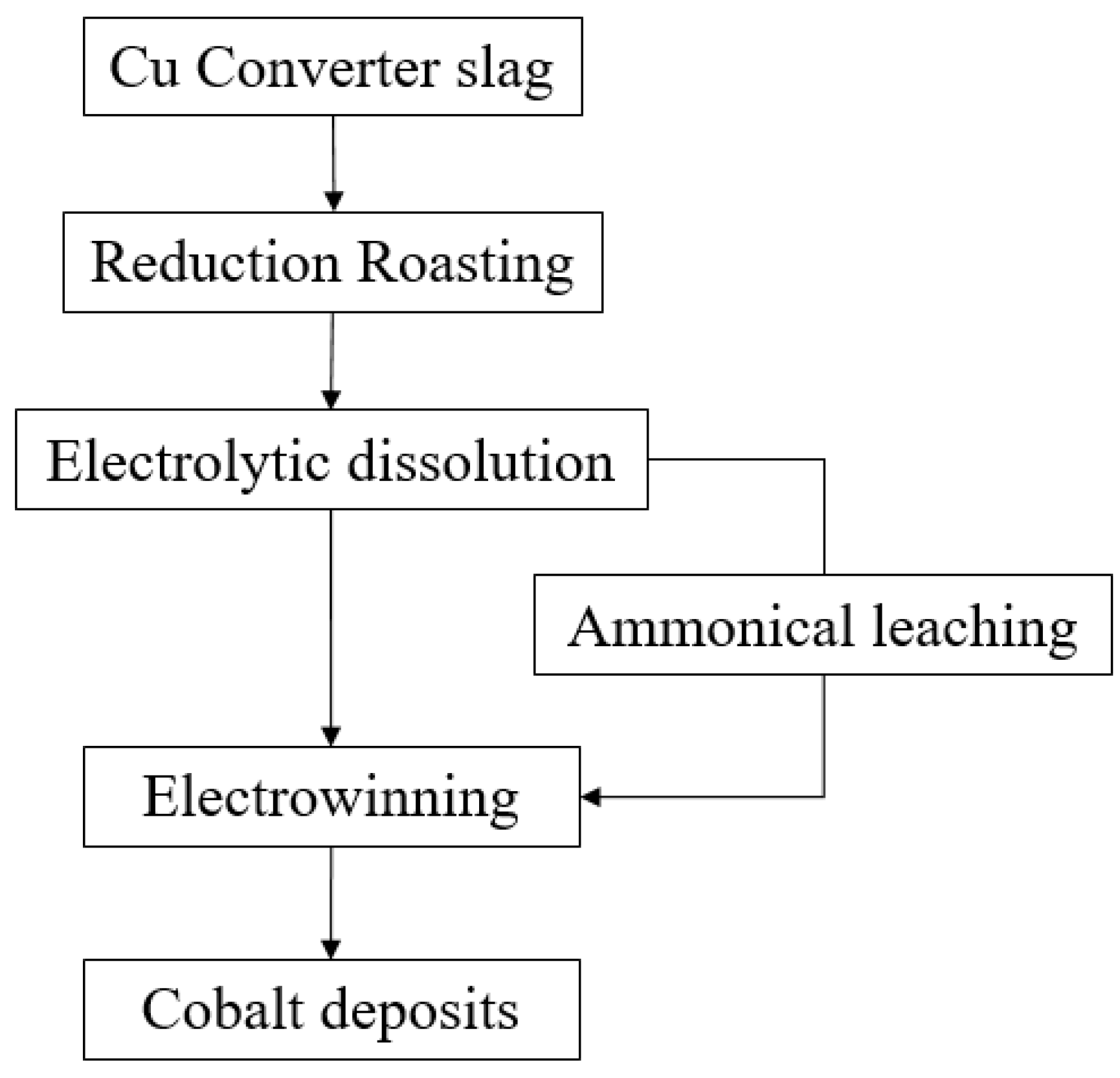 Metals 14 00804 g004