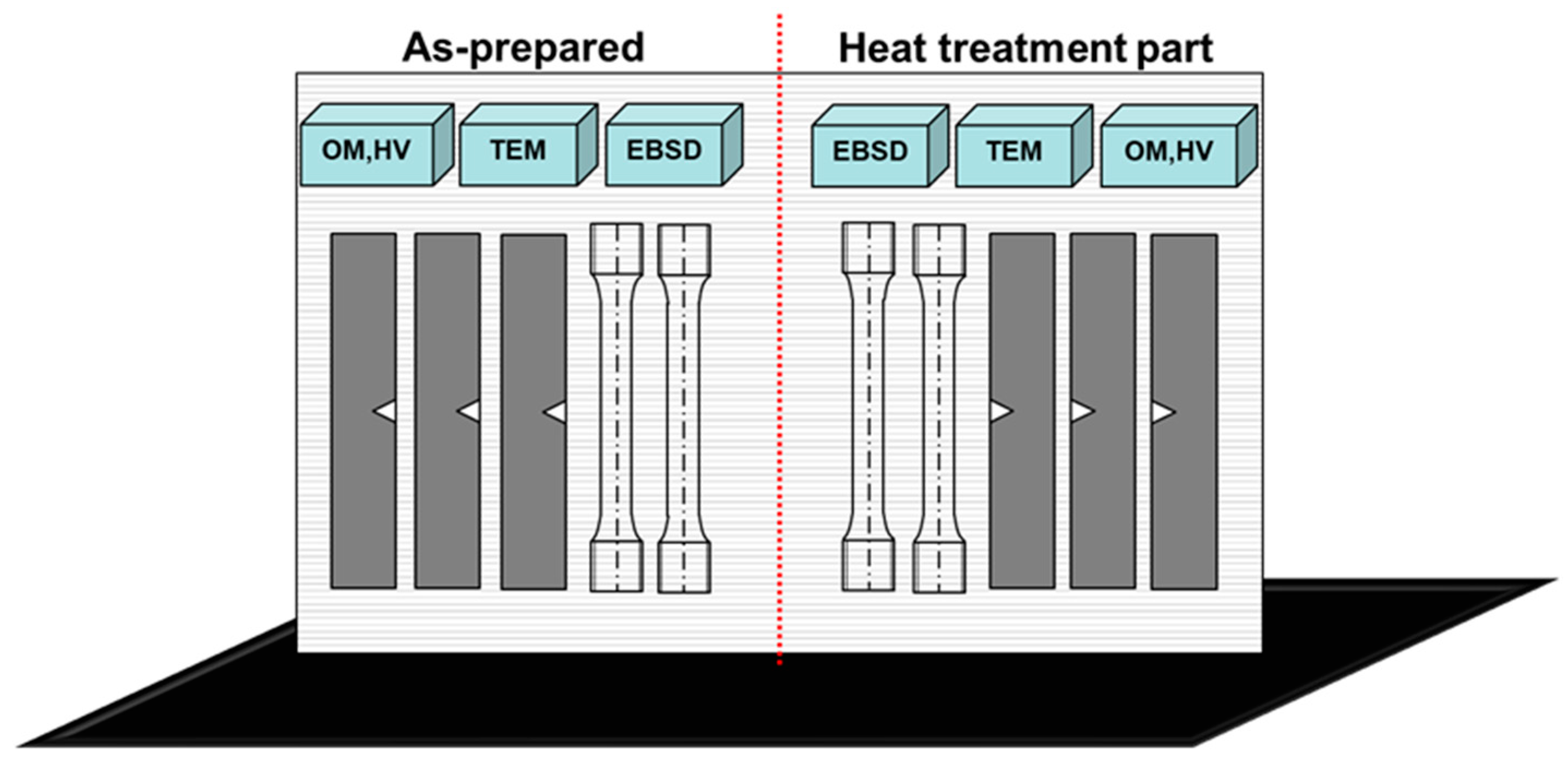 Metals 14 00809 g003