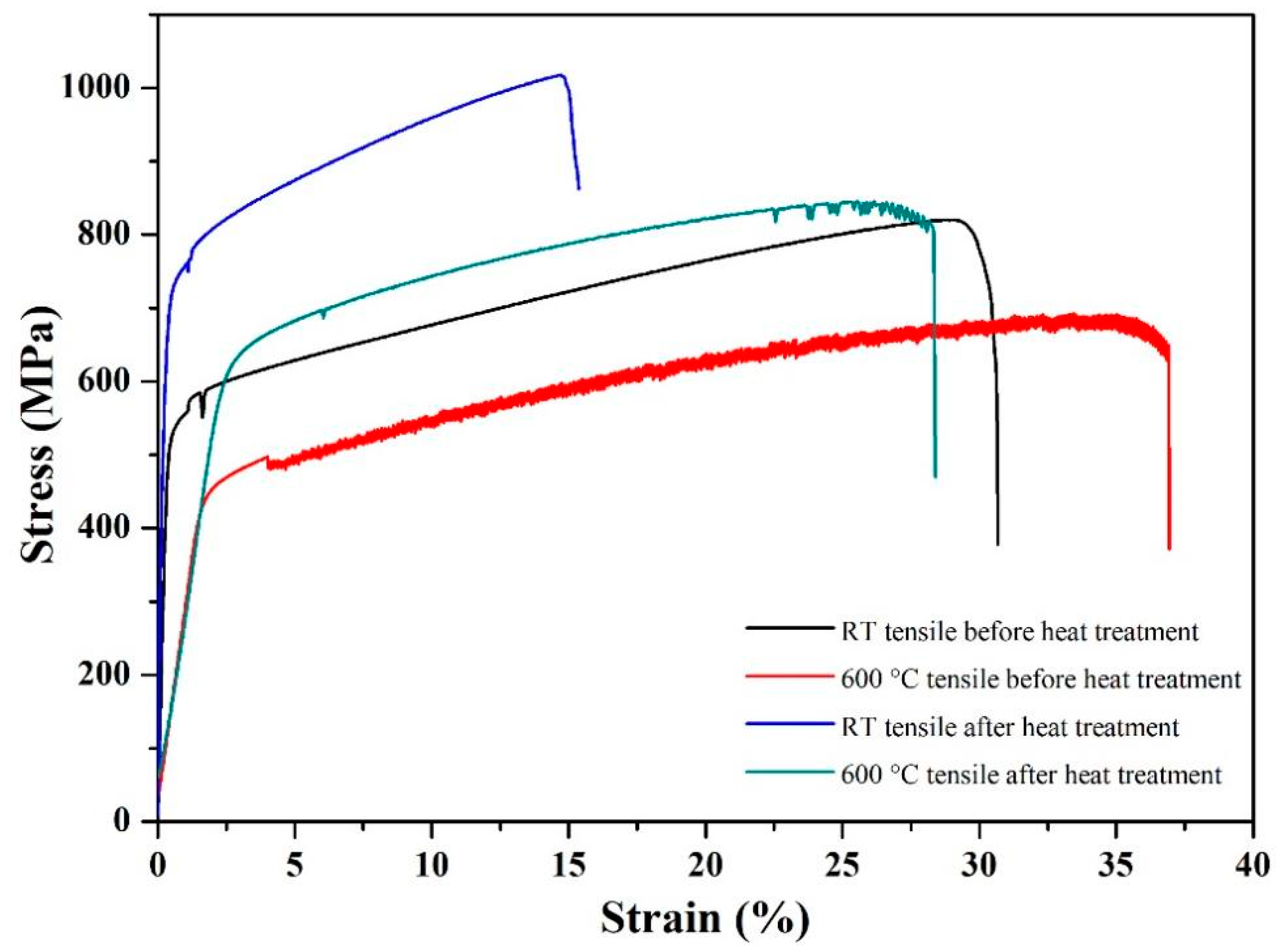 Metals 14 00809 g015