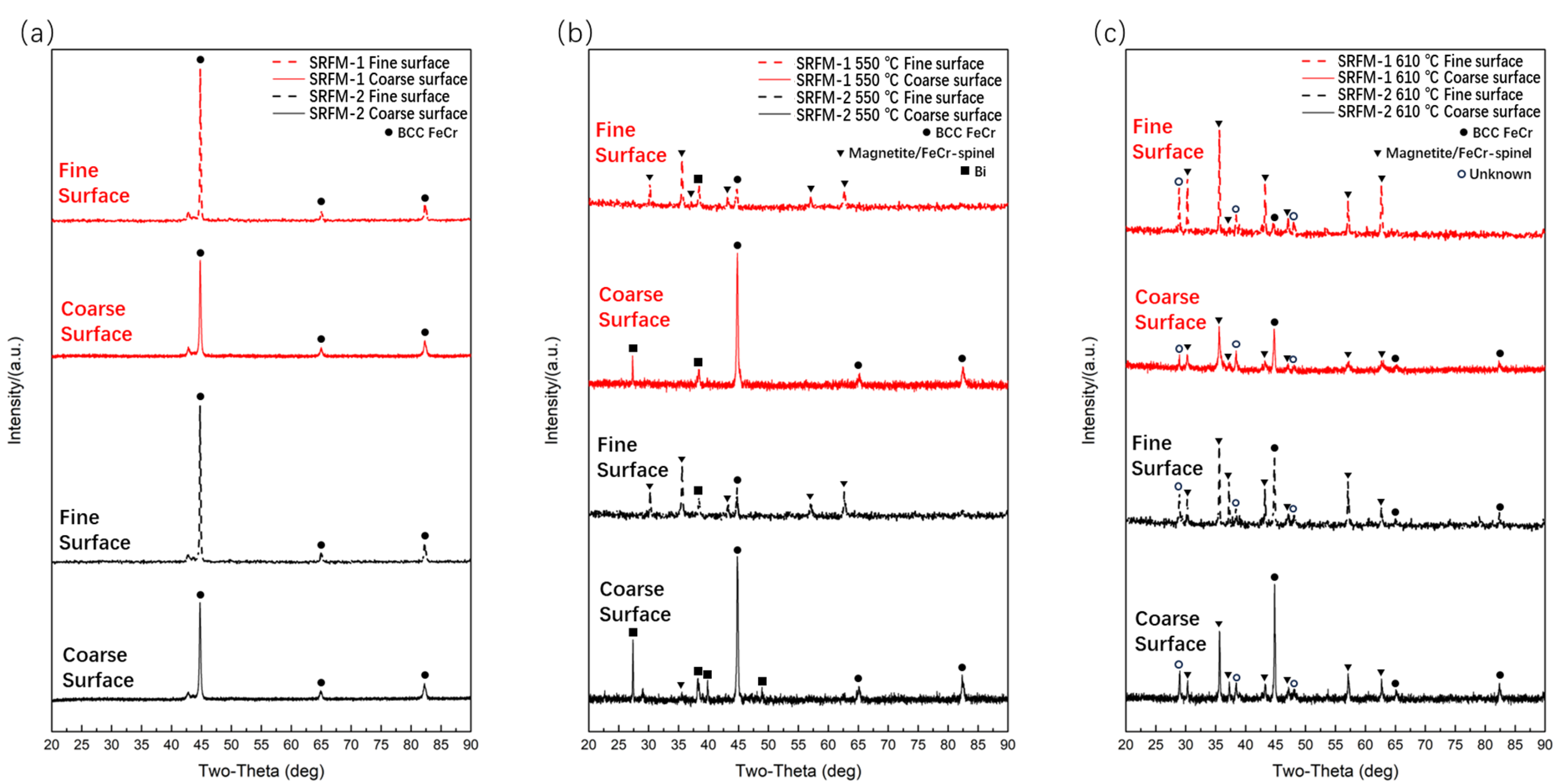 Metals 14 00810 g002