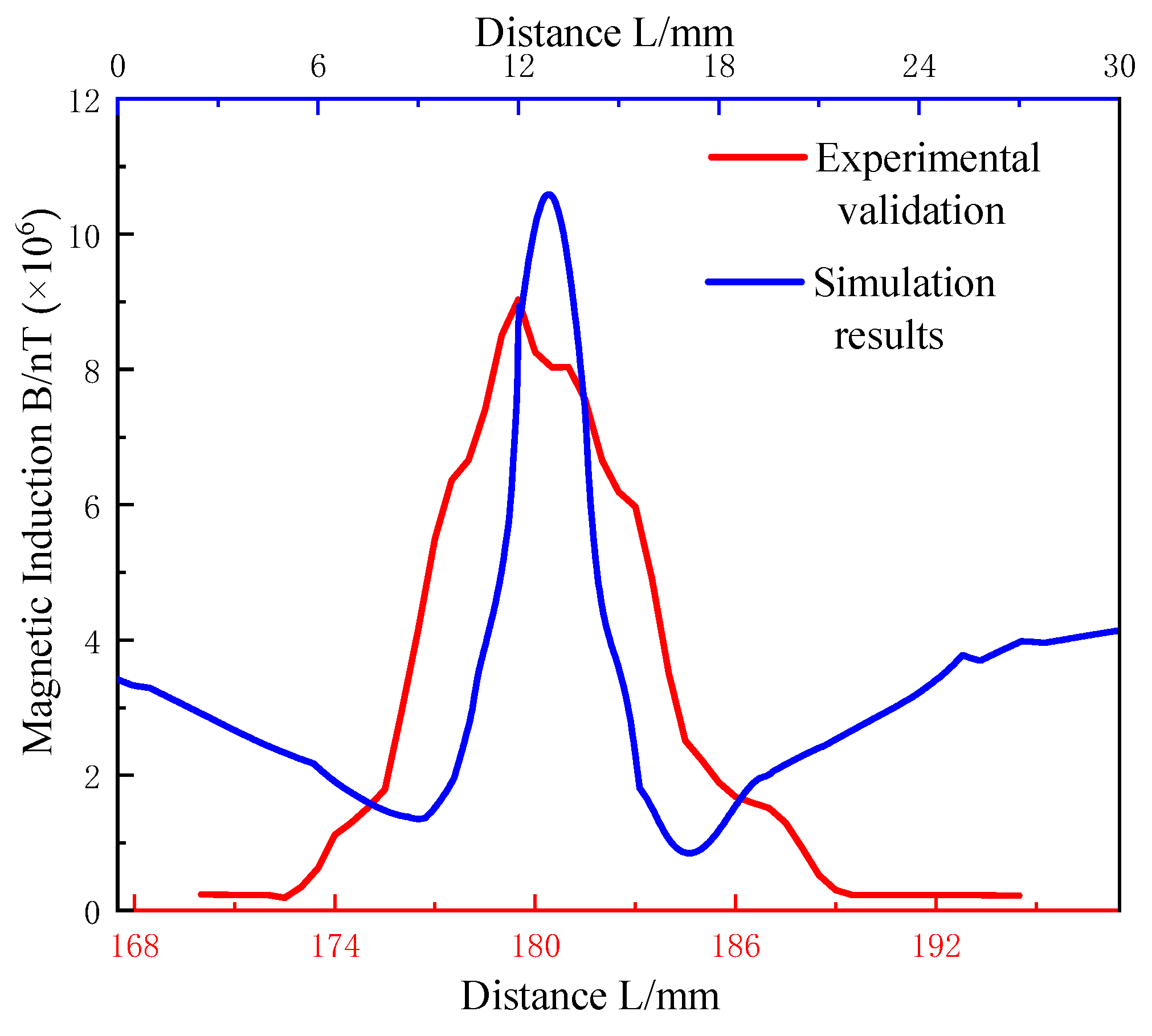 Metals 14 00811 g010