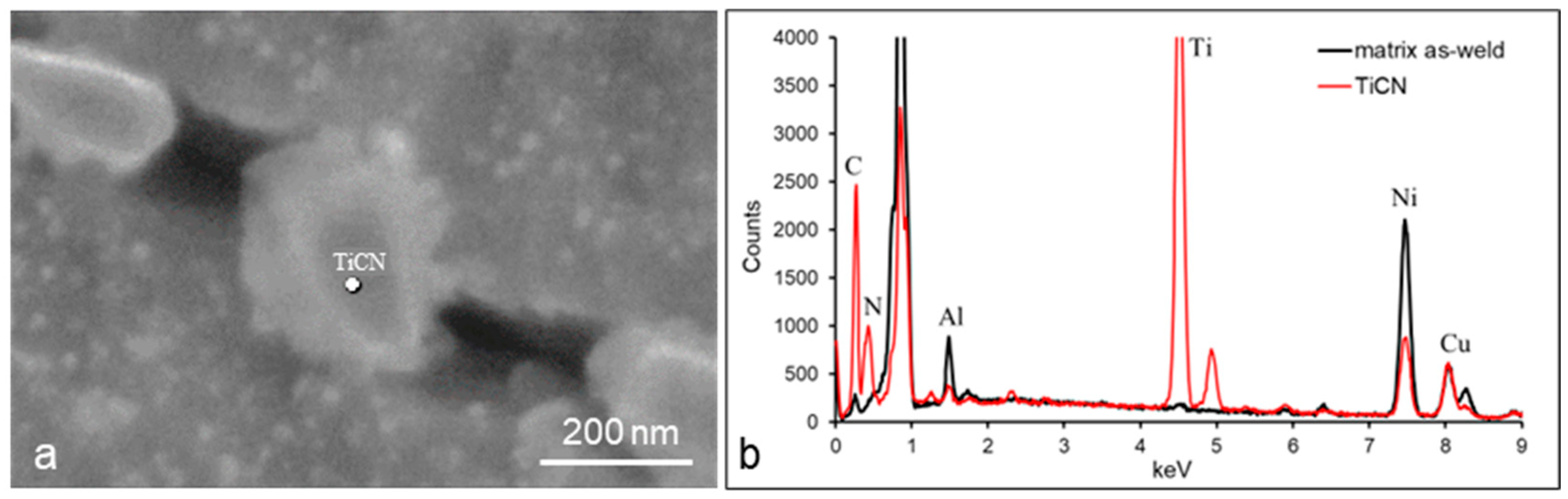 Metals 14 00813 g006 Metals 14 00813 g006