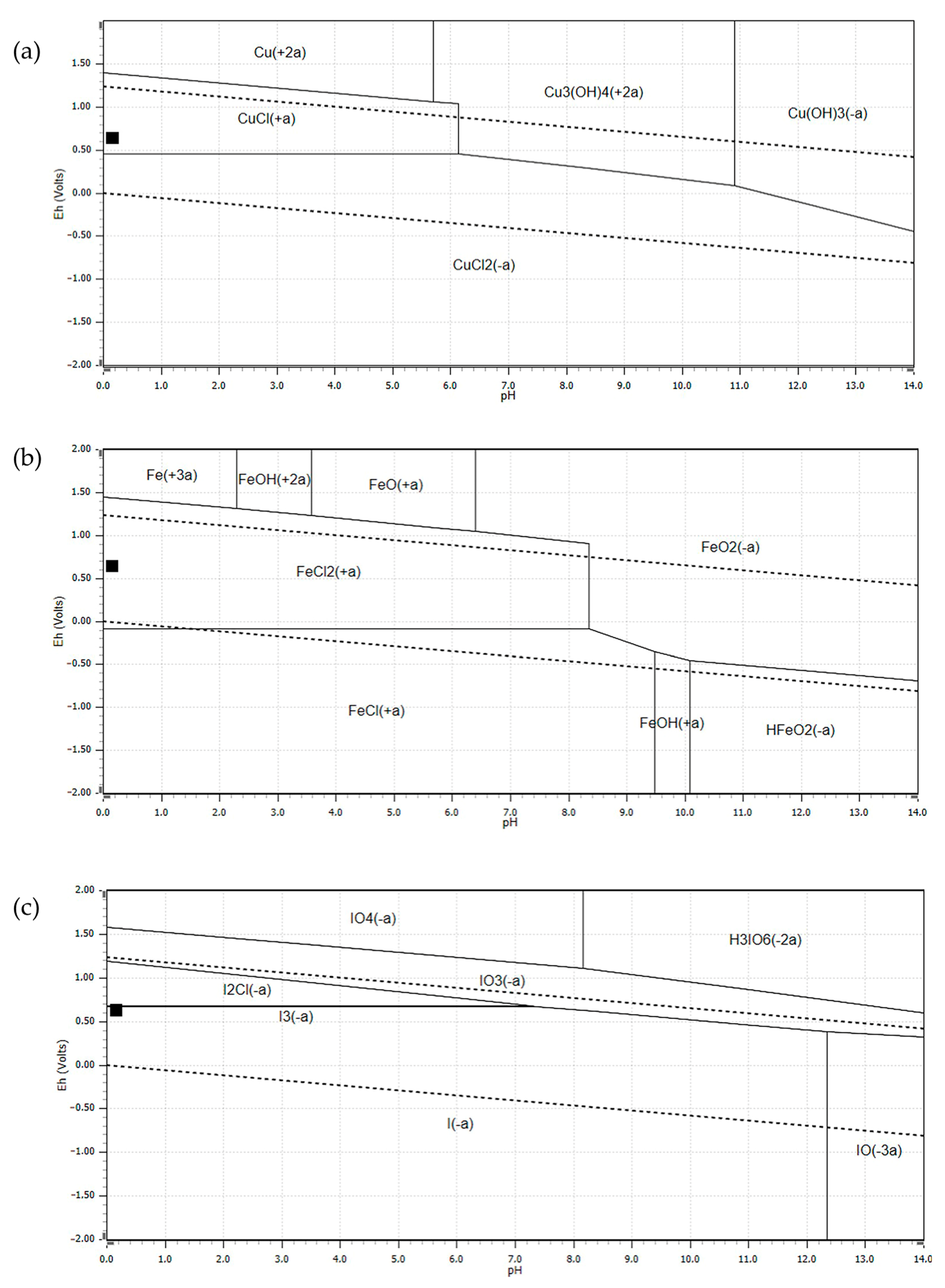 Metals 14 00817 g006