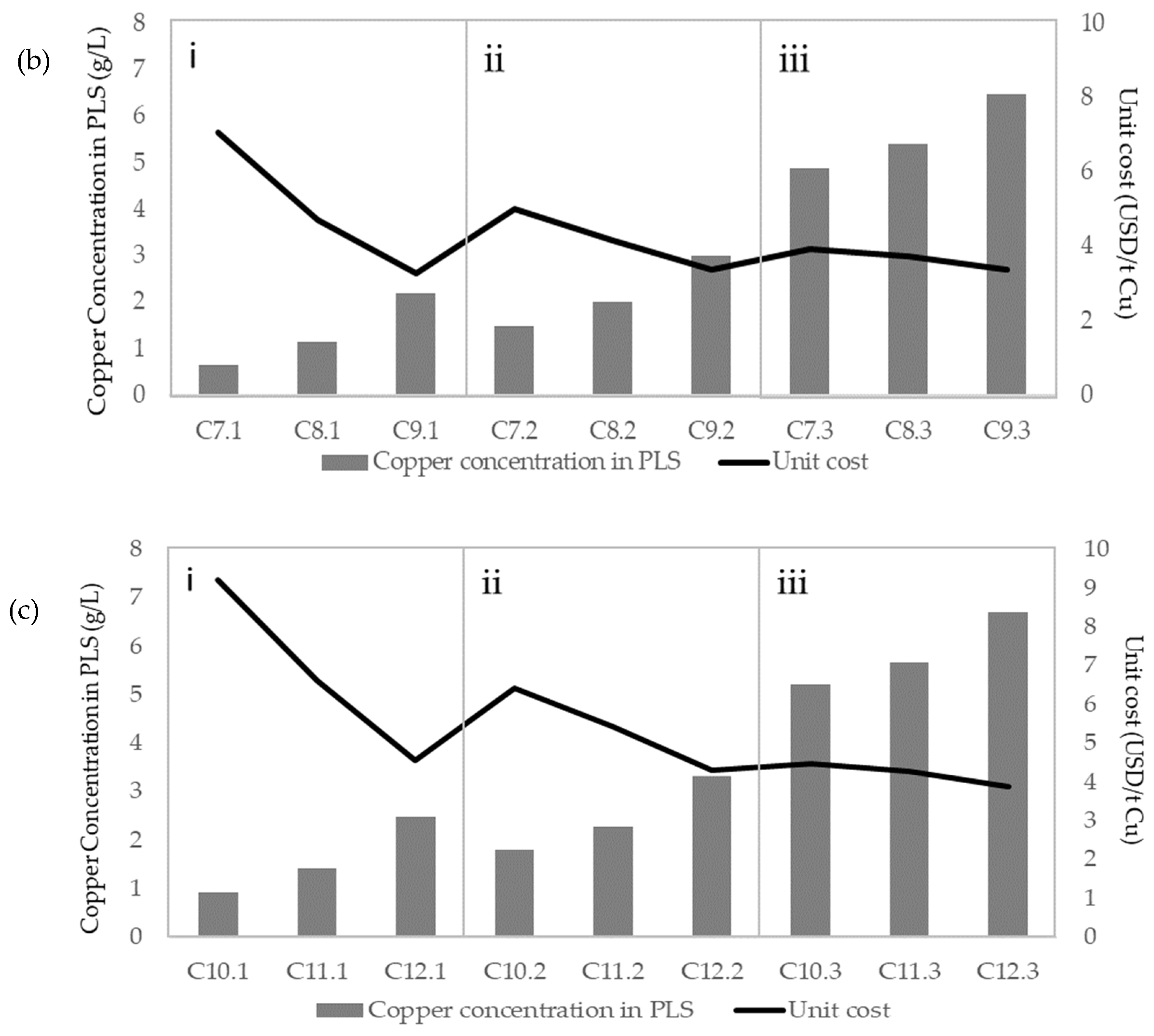 Metals 14 00817 g008b