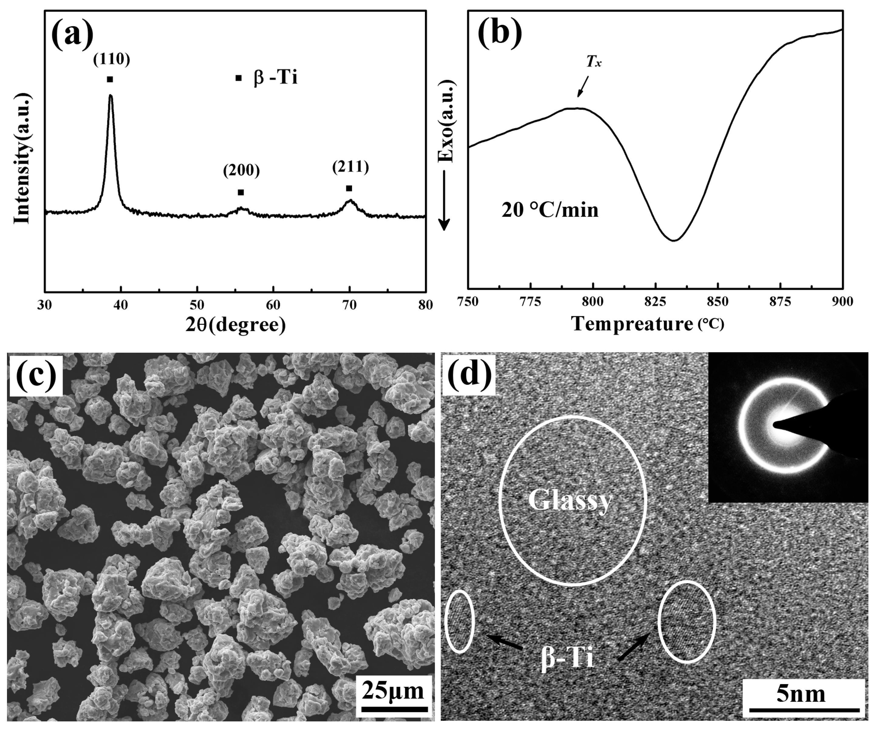Metals 14 00824 g001