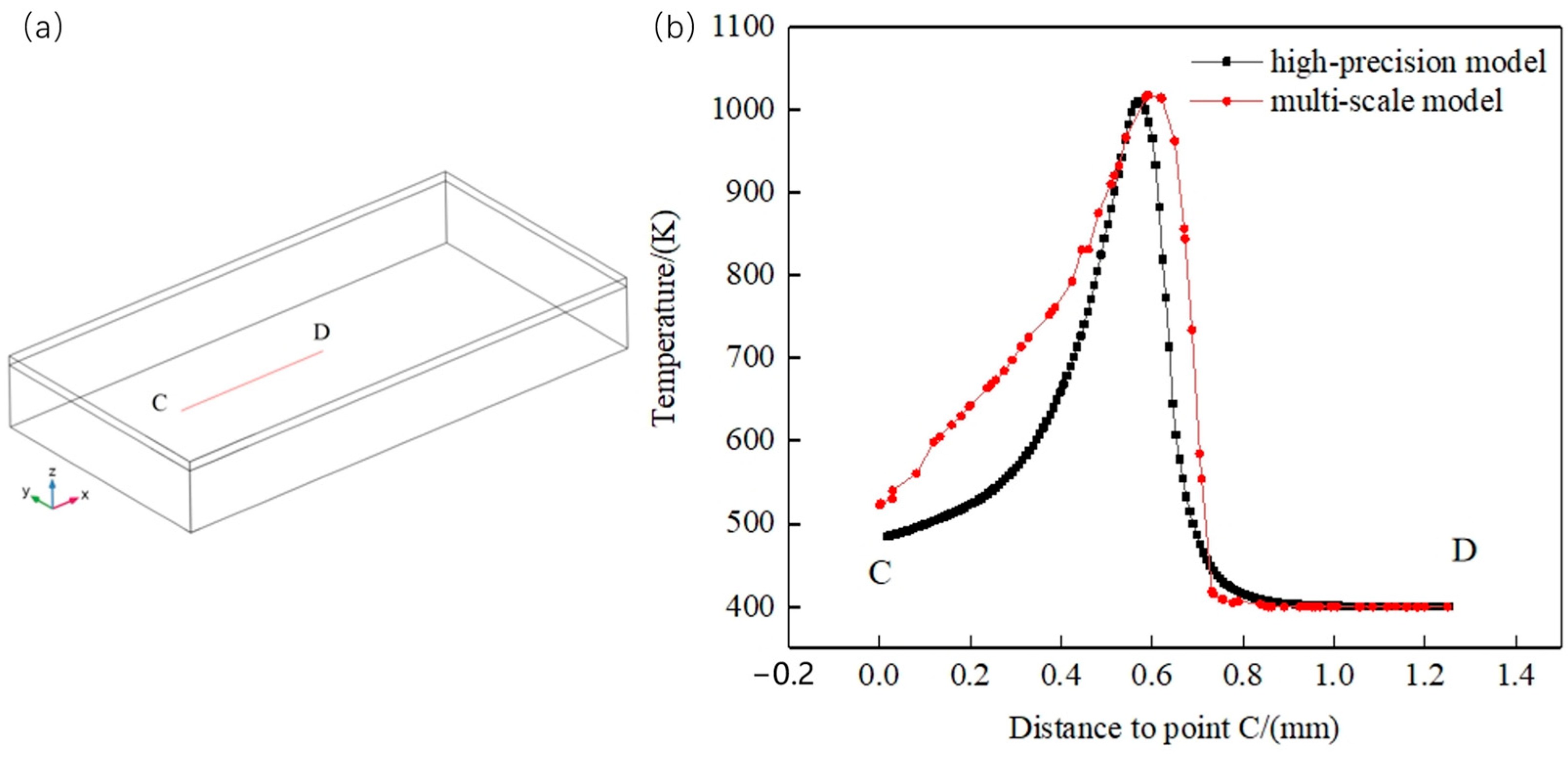 Metals 14 00825 g015