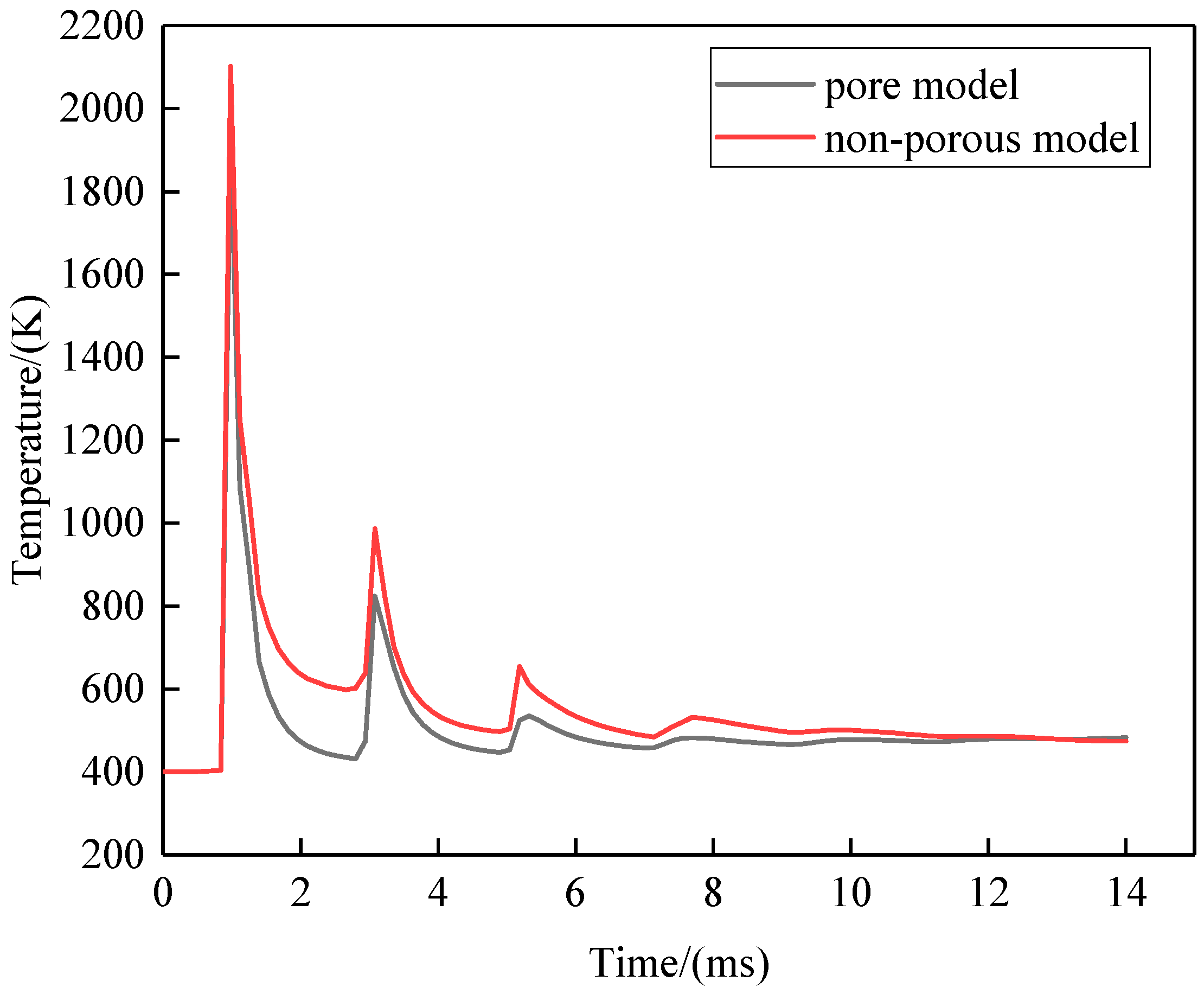 Metals 14 00825 g018