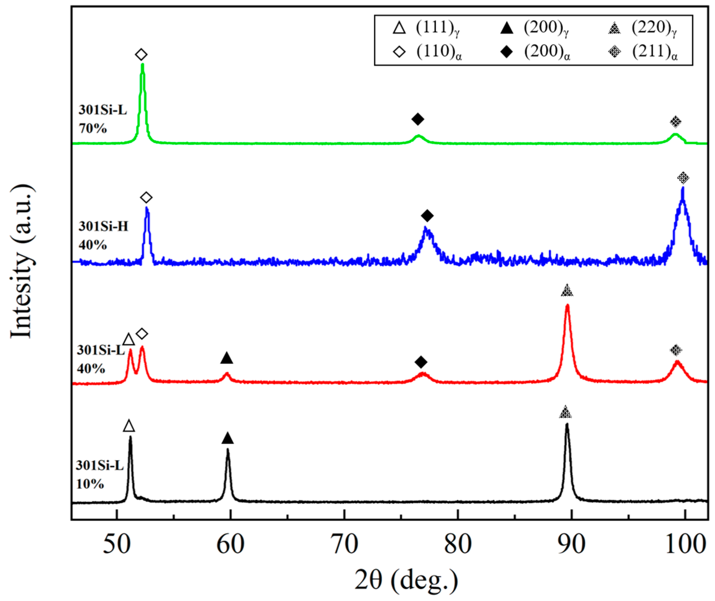 Metals 14 00827 g007