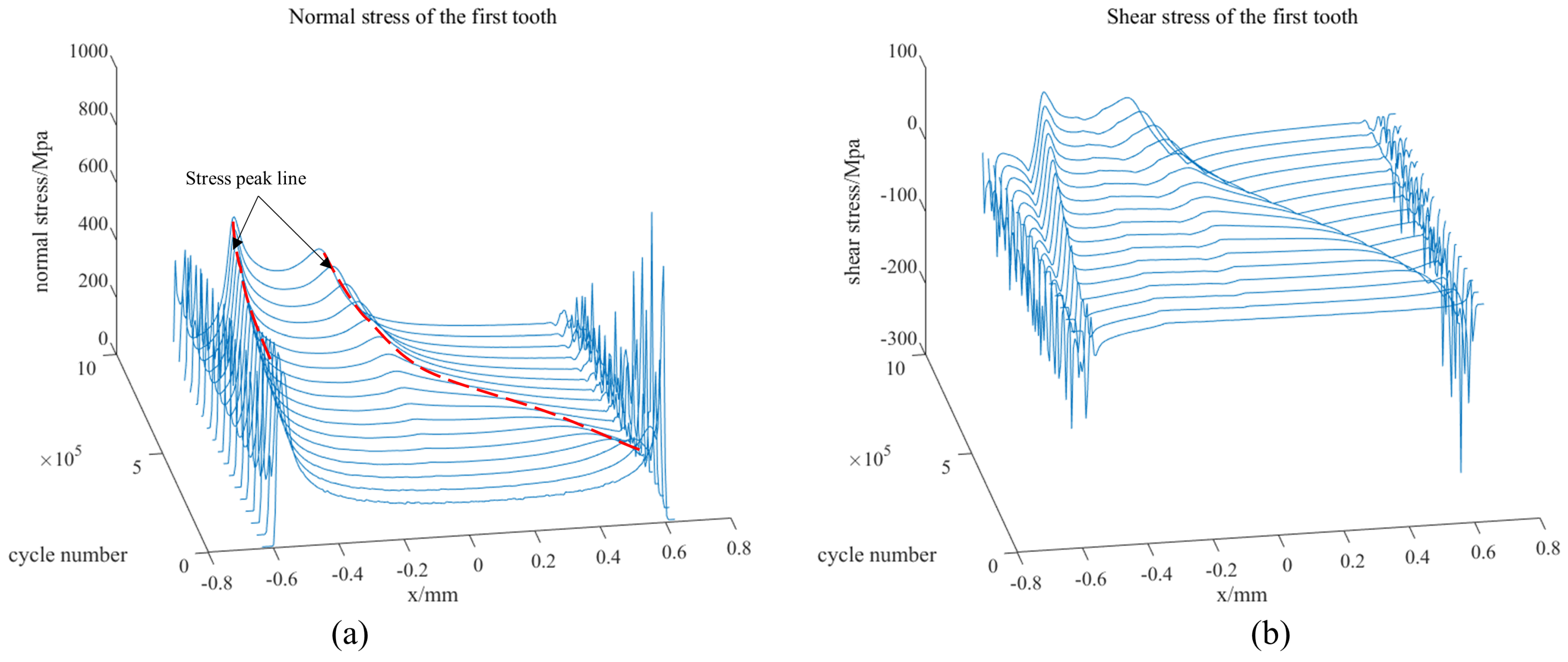 Metals 14 00830 g012