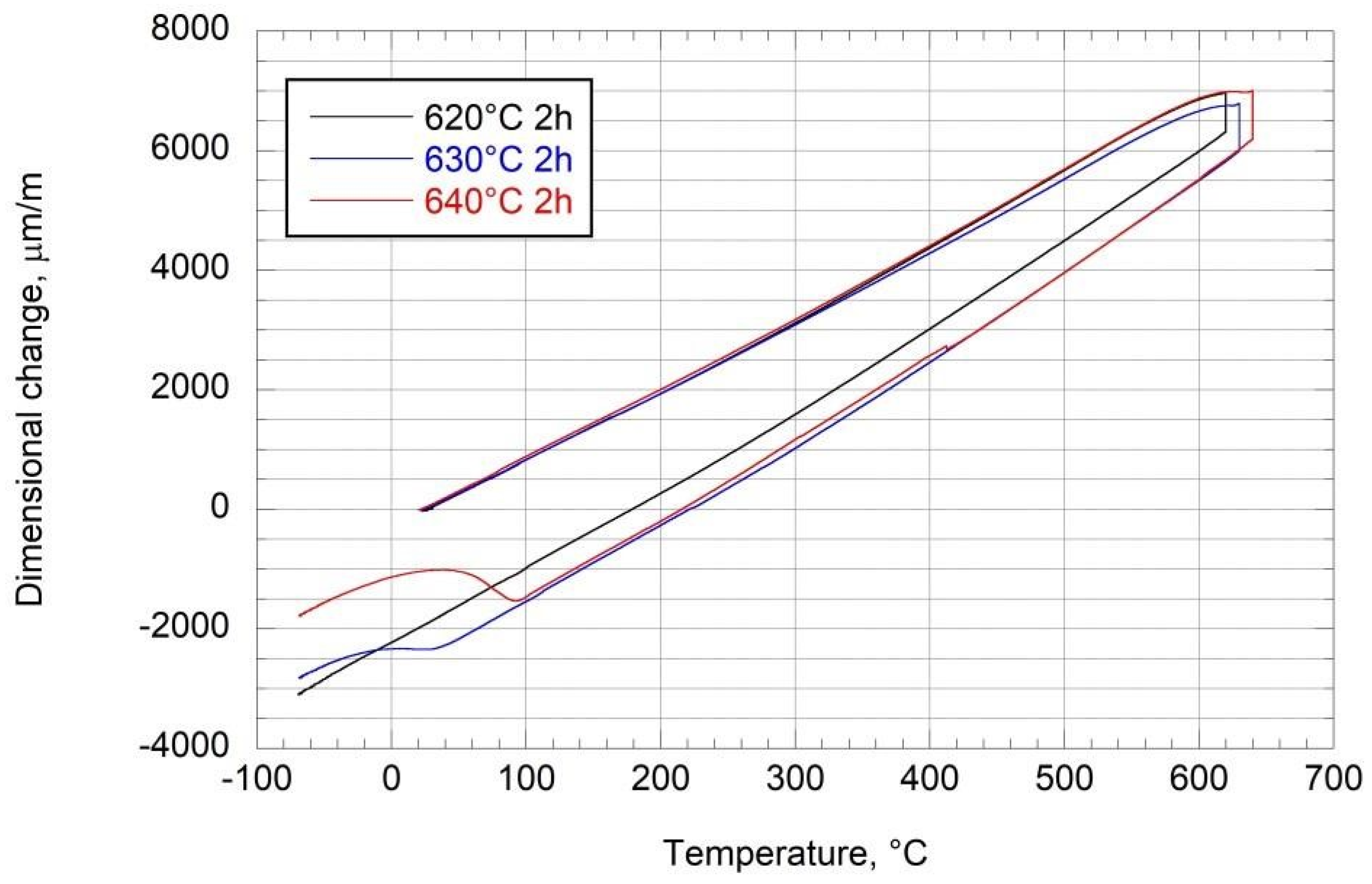 Metals 14 00834 g004