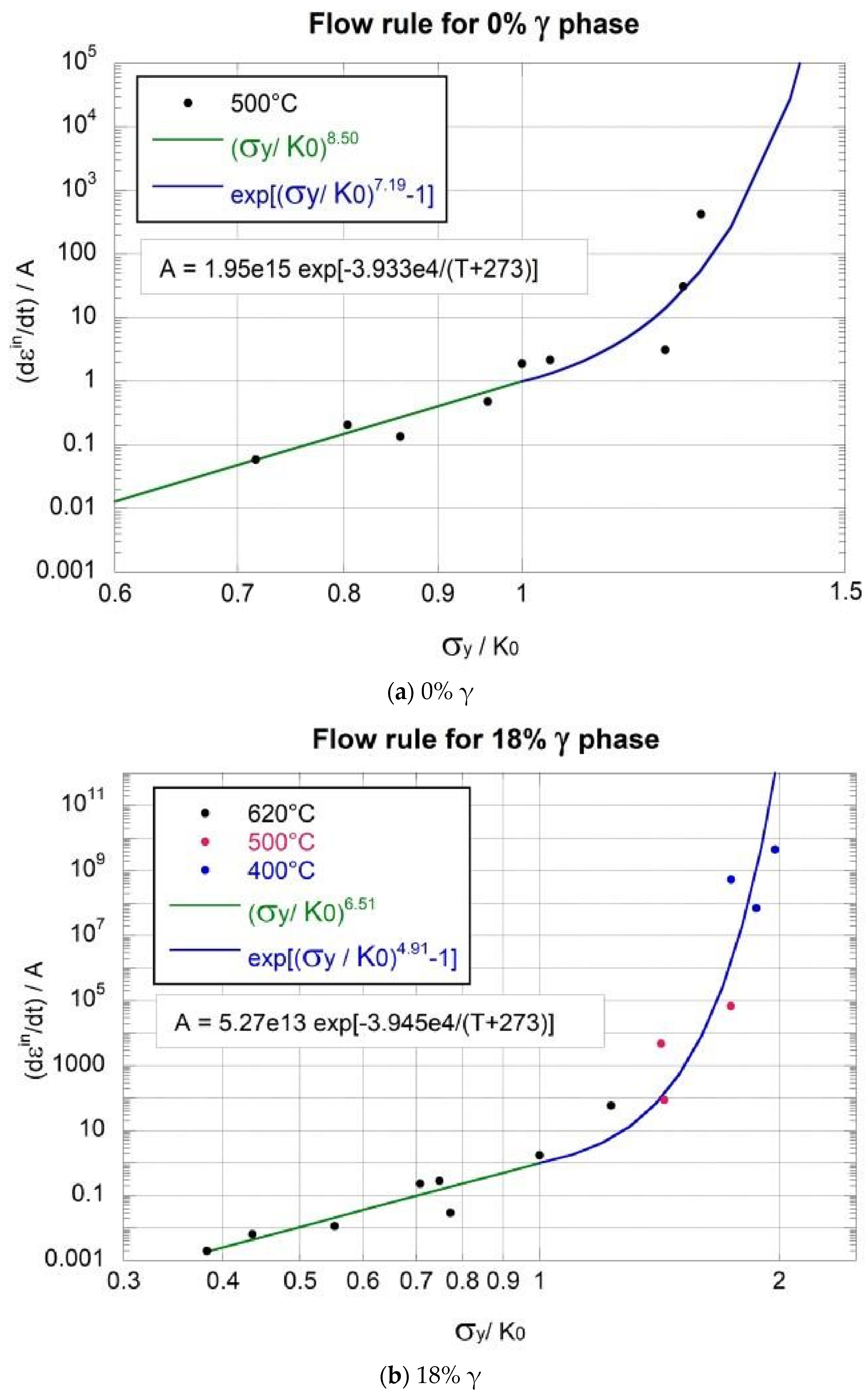 Metals 14 00834 g013a