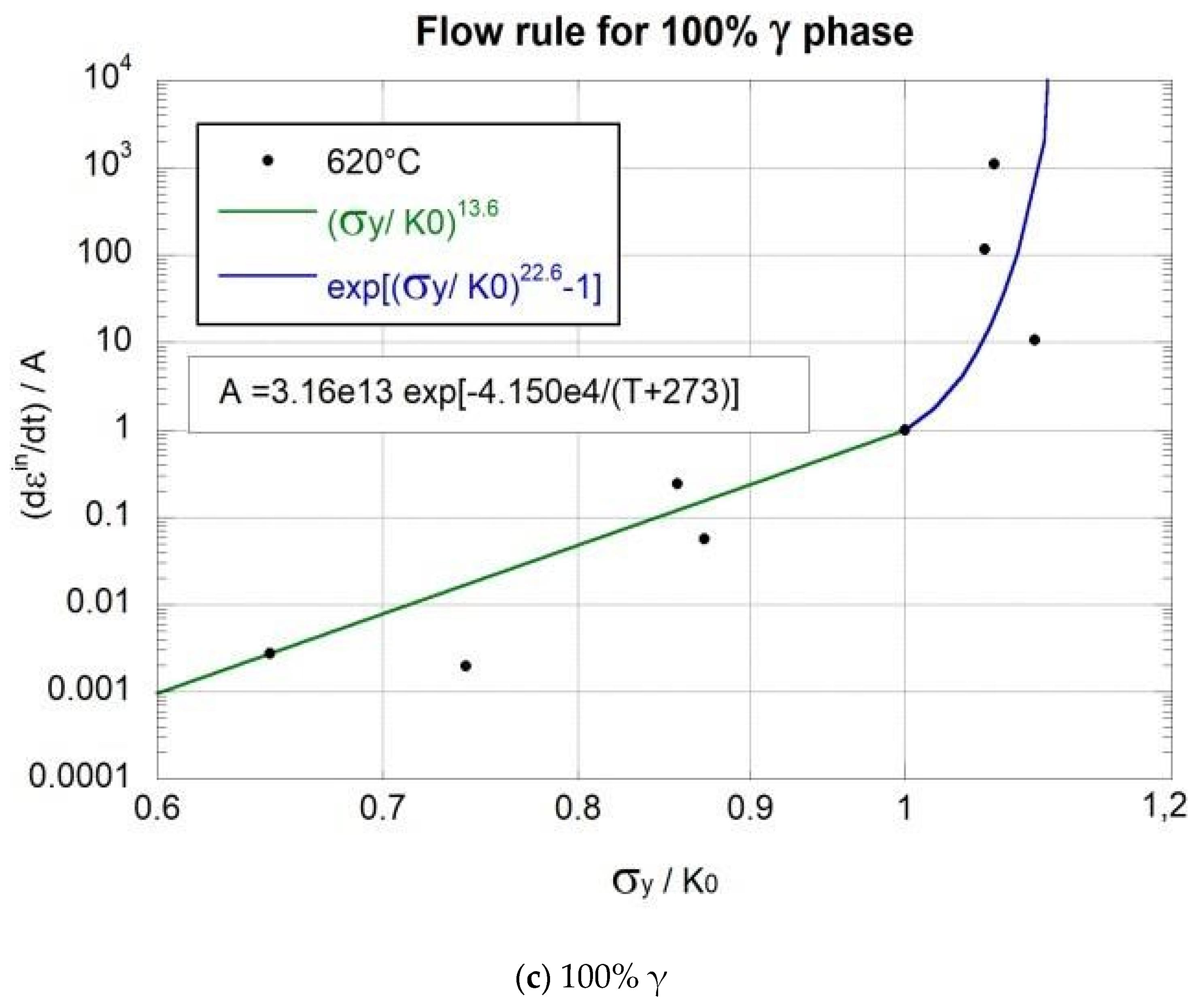 Metals 14 00834 g013b