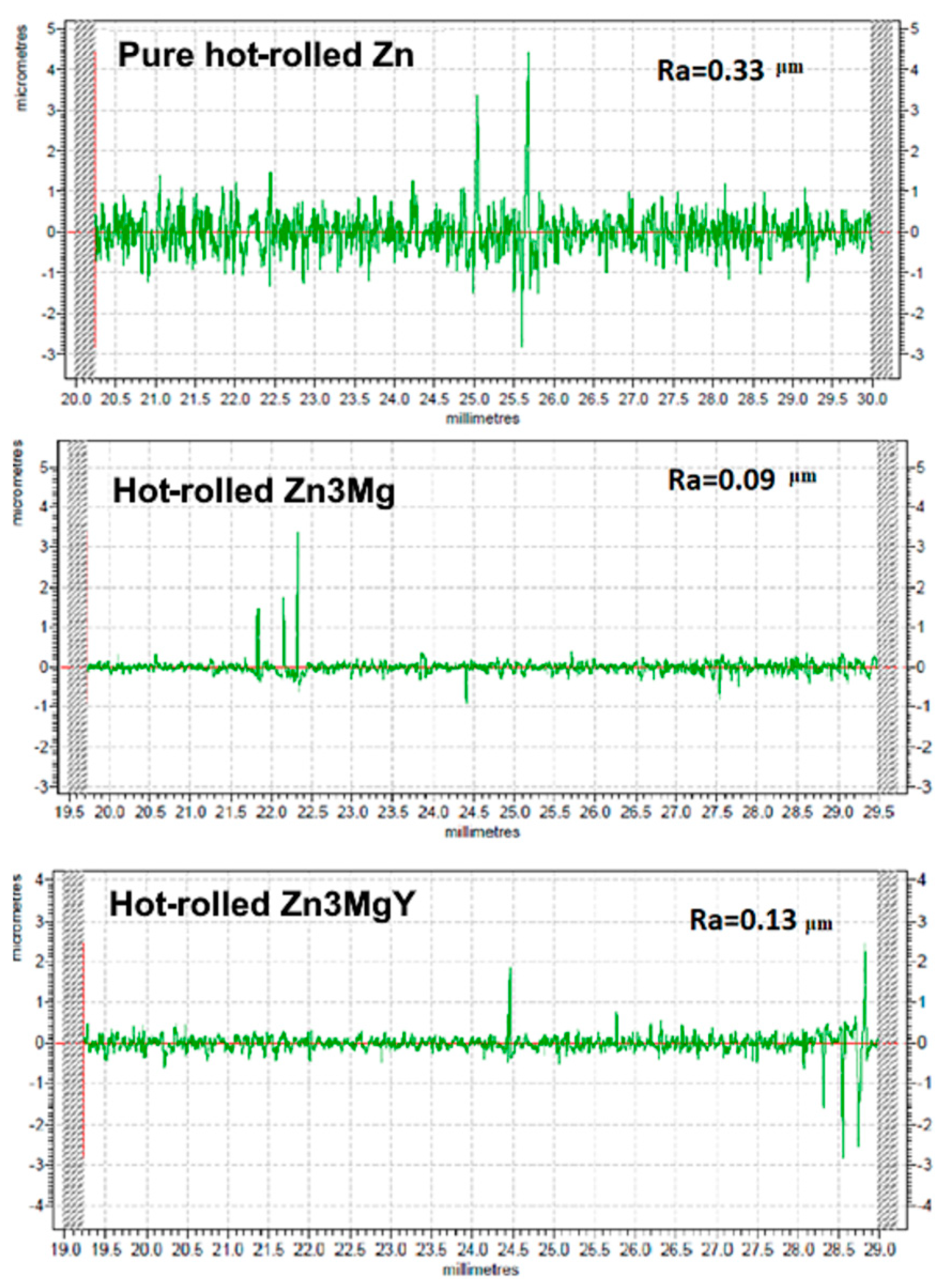 Metals 14 00836 g004
