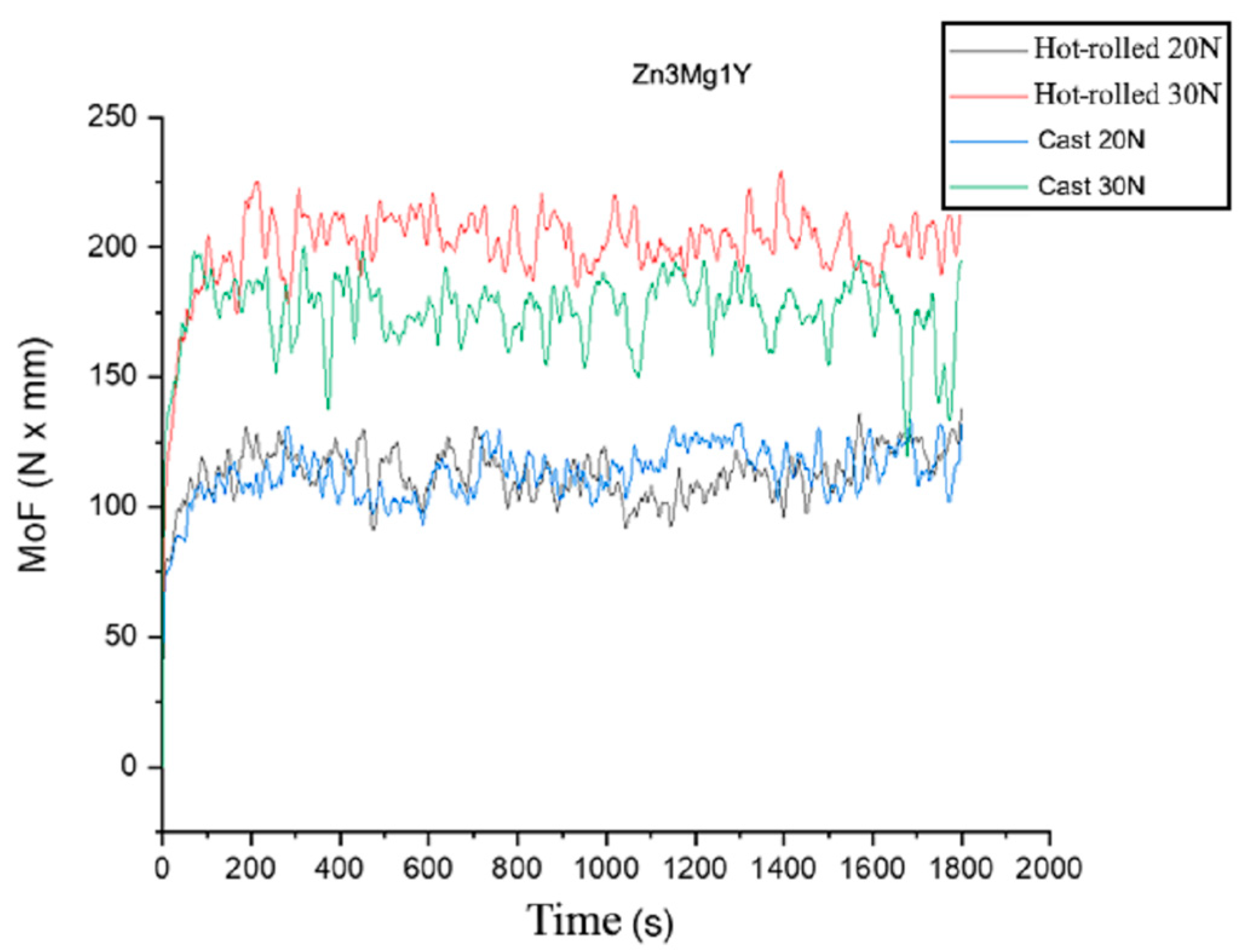 Metals 14 00836 g007