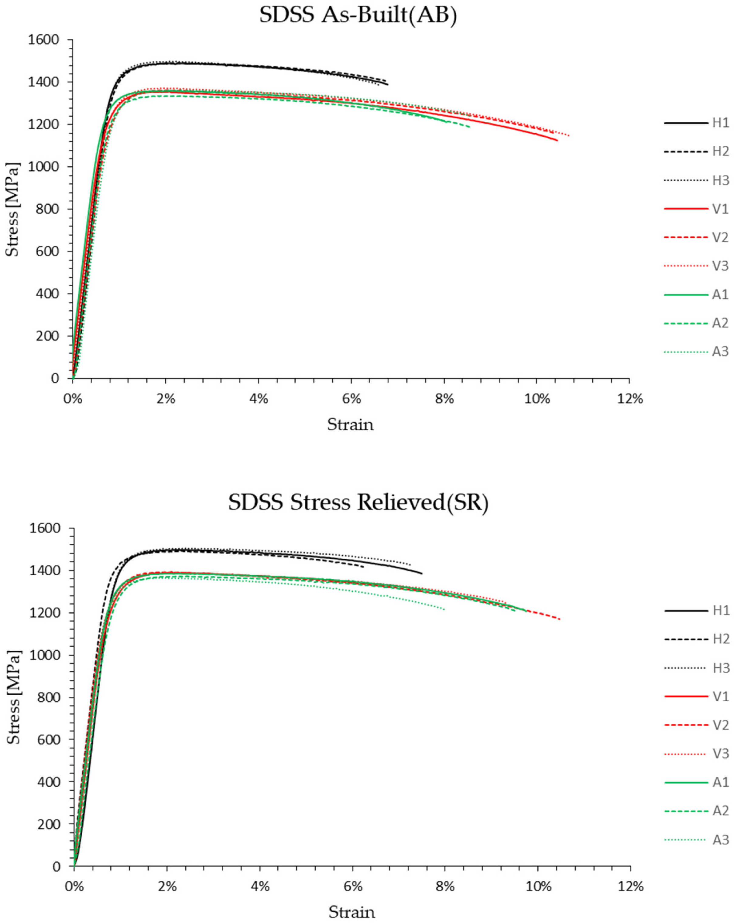Metals 14 00838 g005a