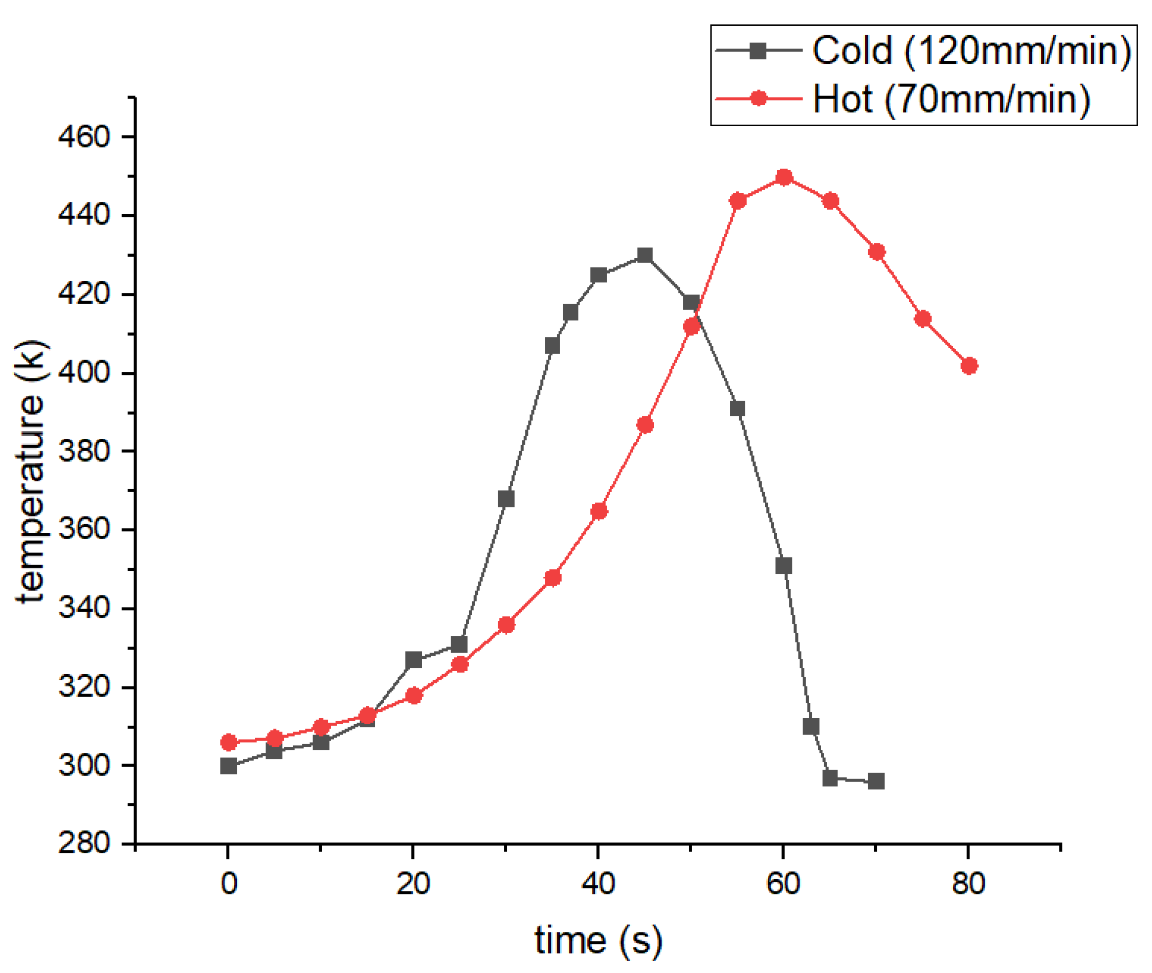 Metals 14 00839 g006
