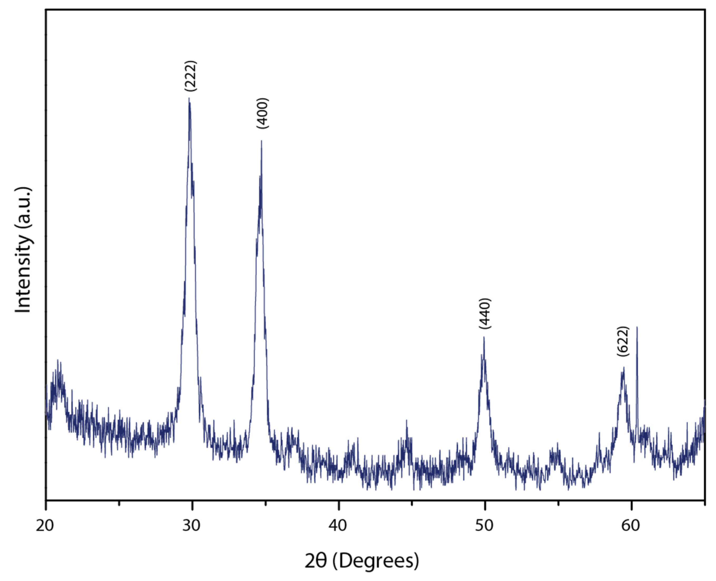 Metals 14 00843 g003