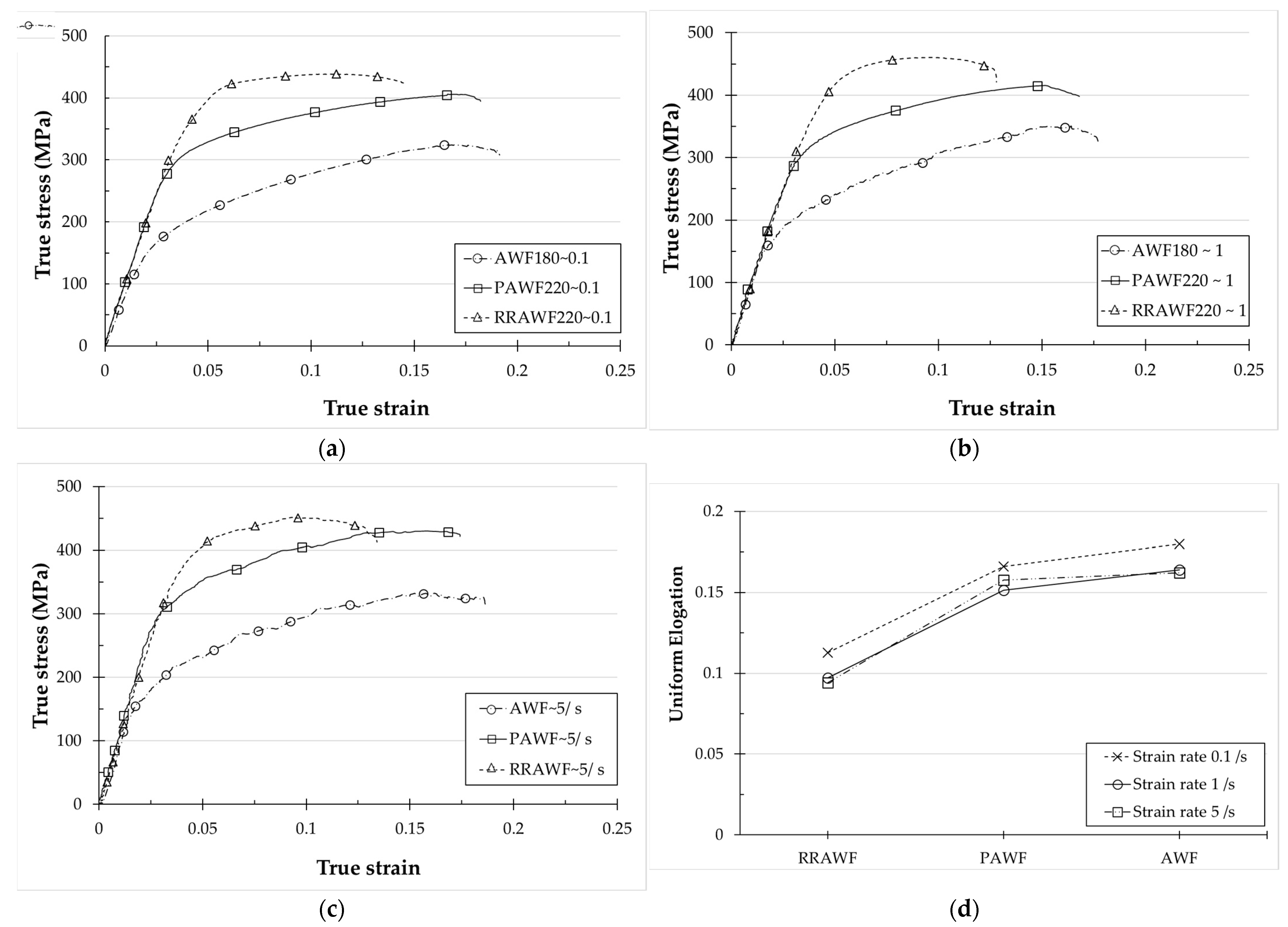 Metals 14 00844 g004 Metals 14 00844 g004