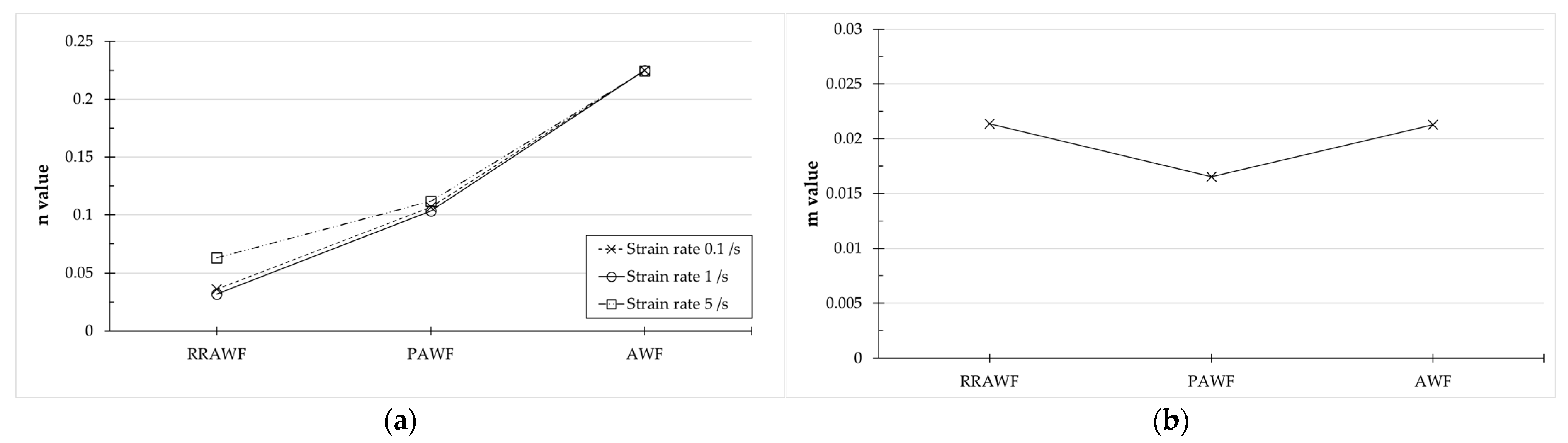 Metals 14 00844 g005 Metals 14 00844 g005