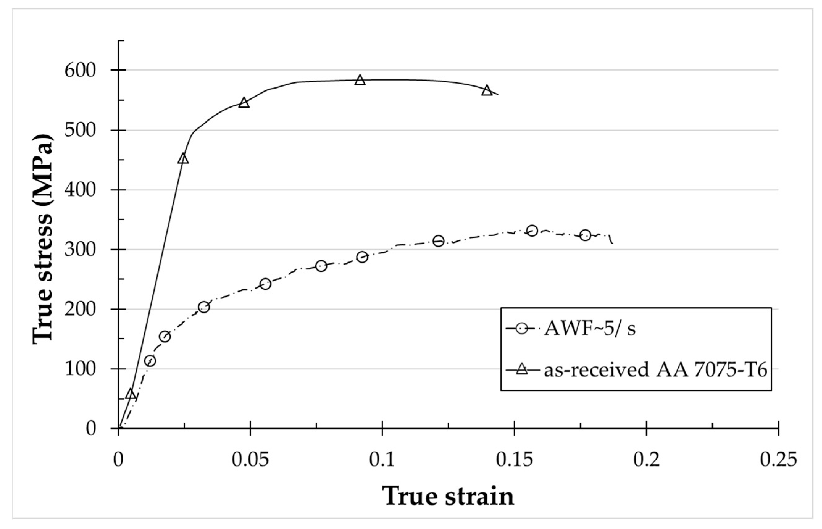 Metals 14 00844 g006 Metals 14 00844 g006