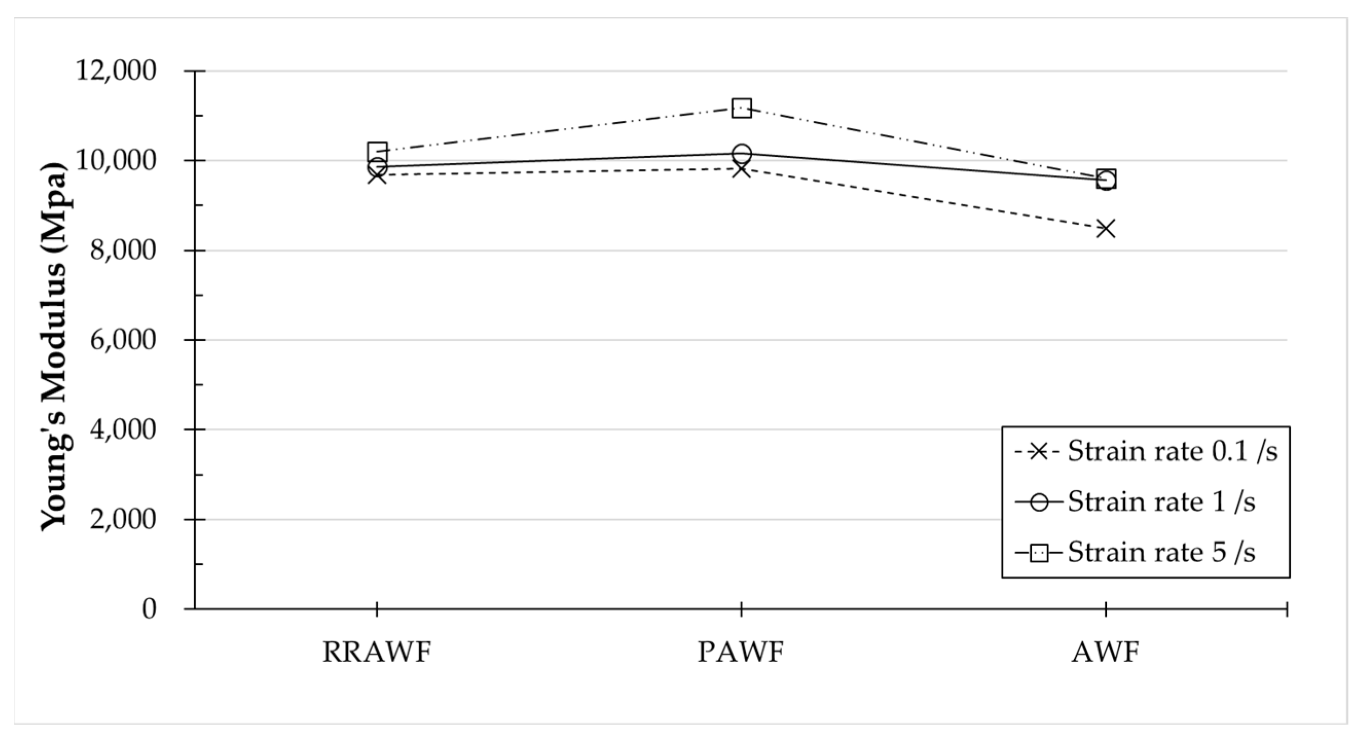 Metals 14 00844 g007 Metals 14 00844 g007