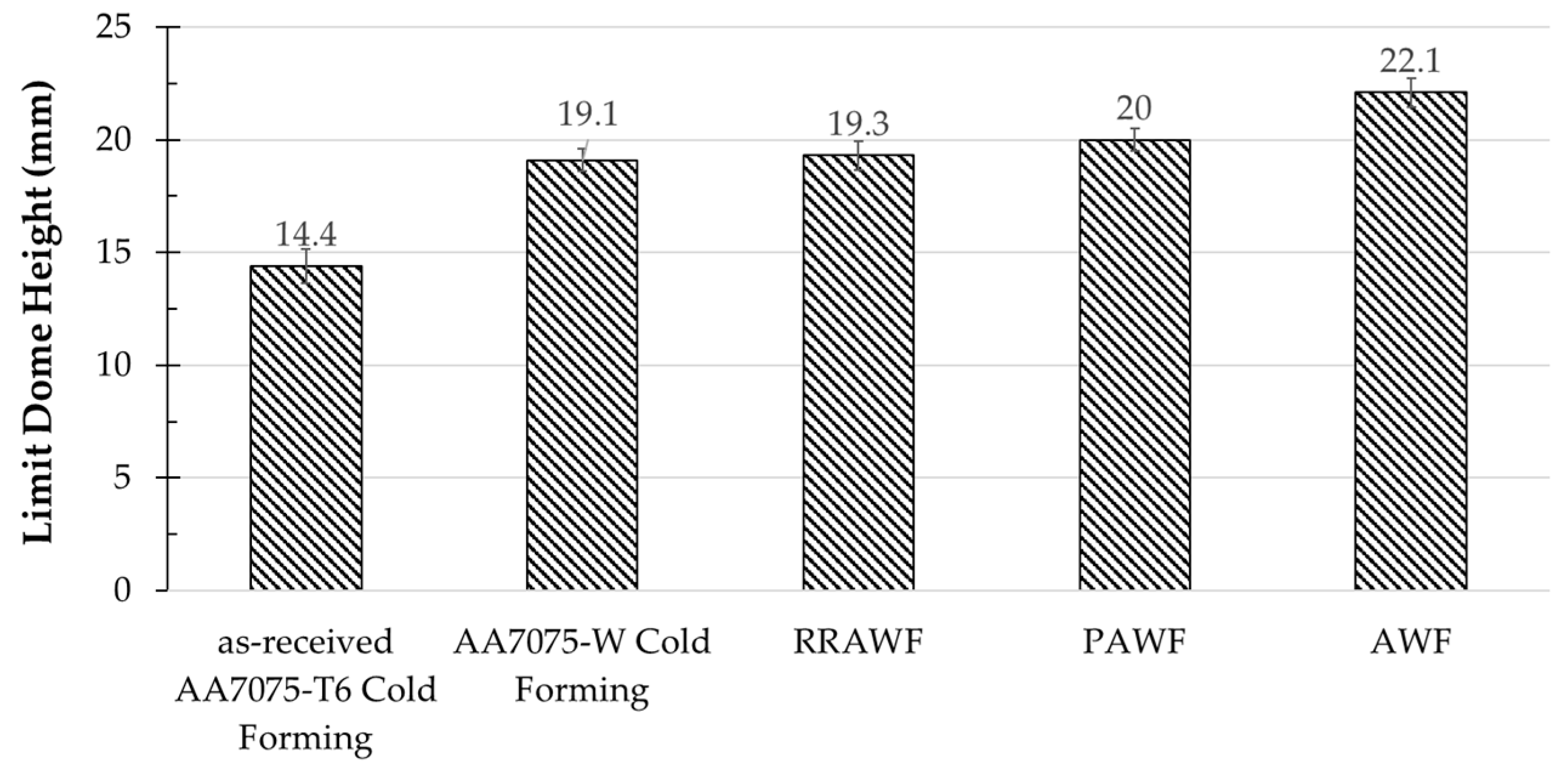 Metals 14 00844 g008 Metals 14 00844 g008
