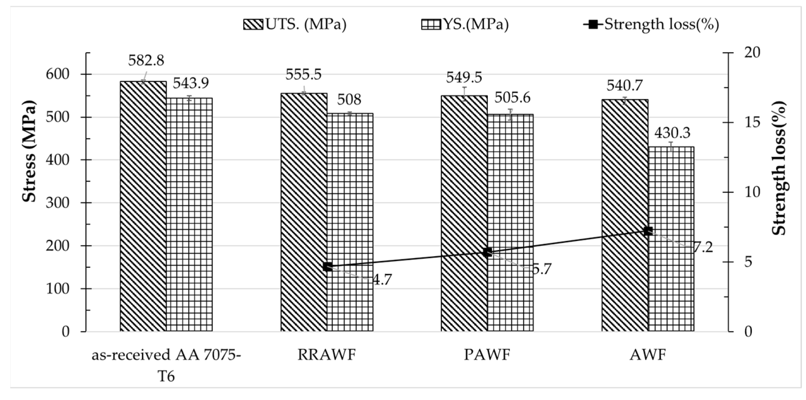 Metals 14 00844 g009 Metals 14 00844 g009