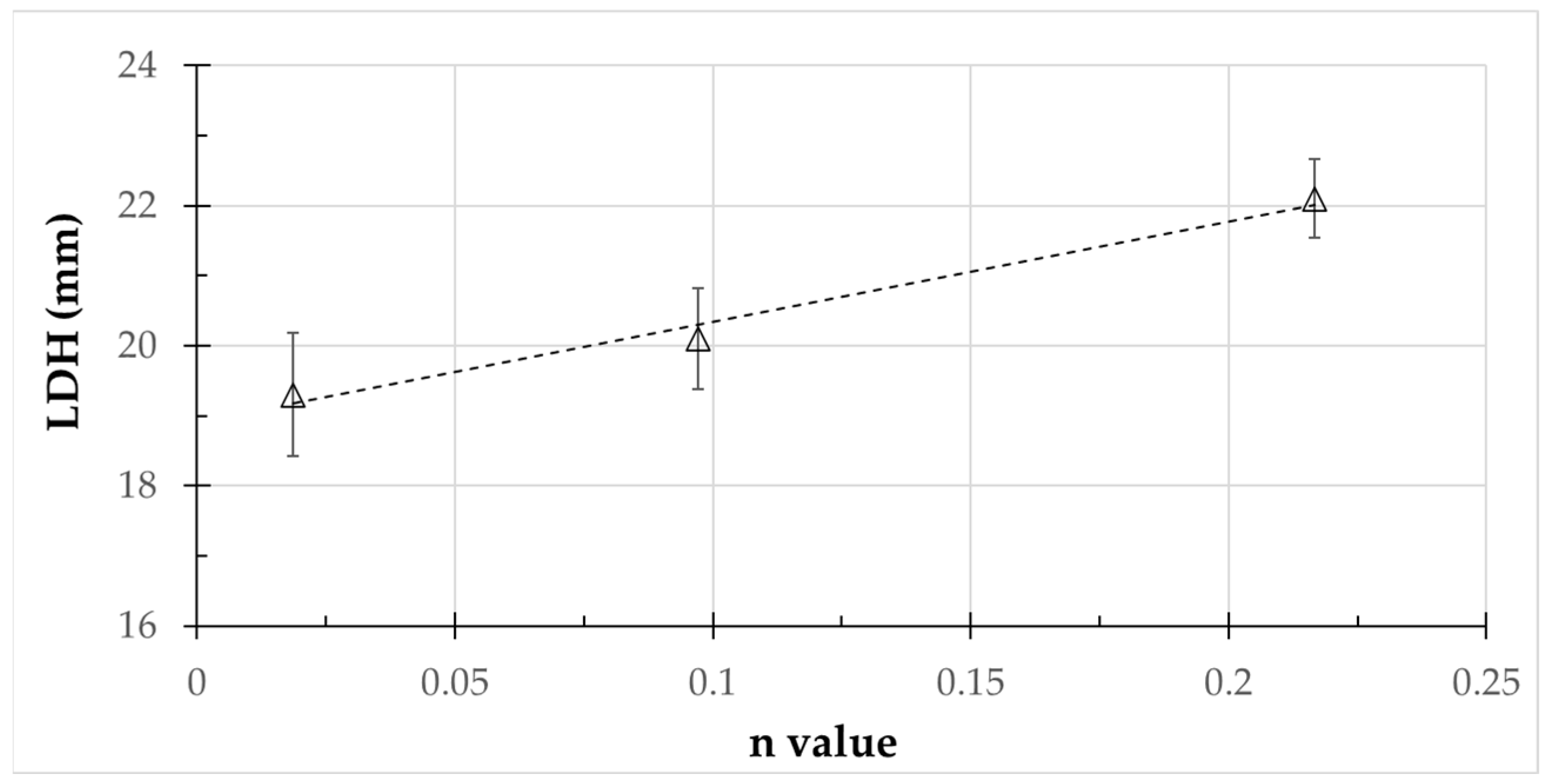 Metals 14 00844 g016 Metals 14 00844 g016