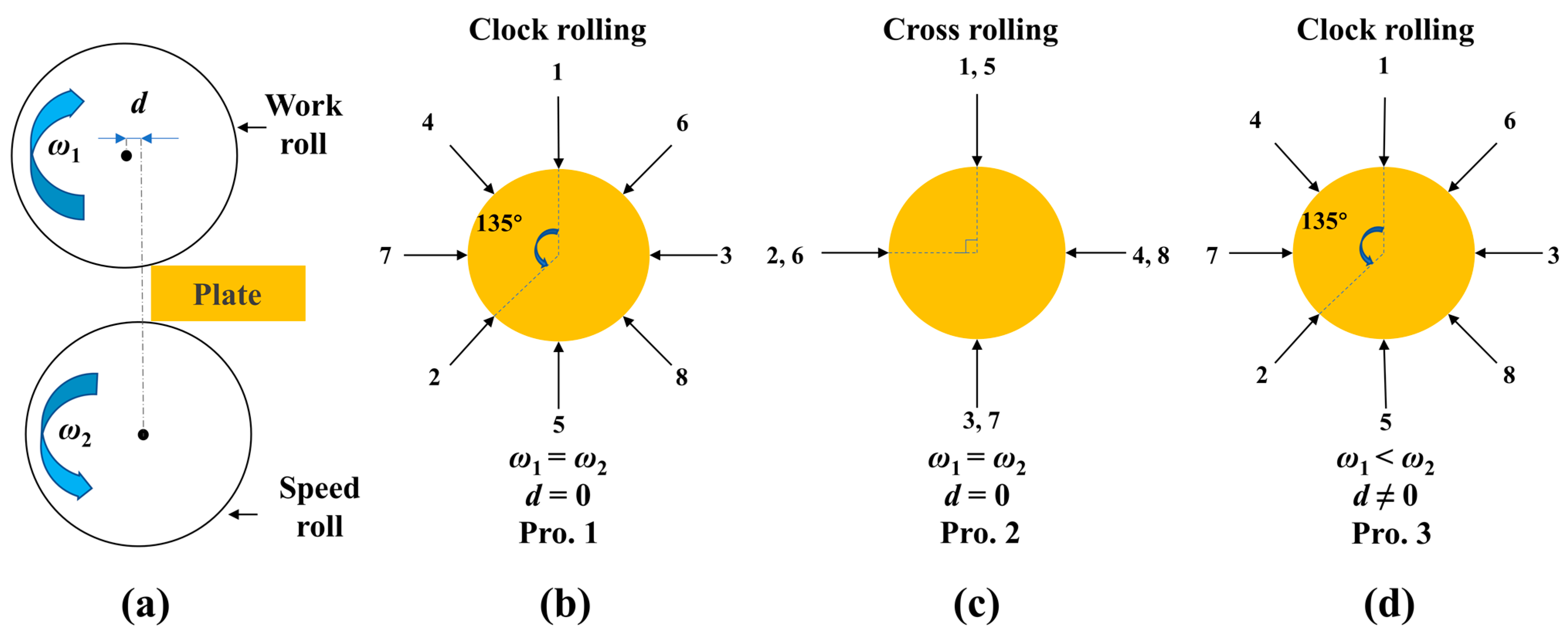Metals 14 00845 g001