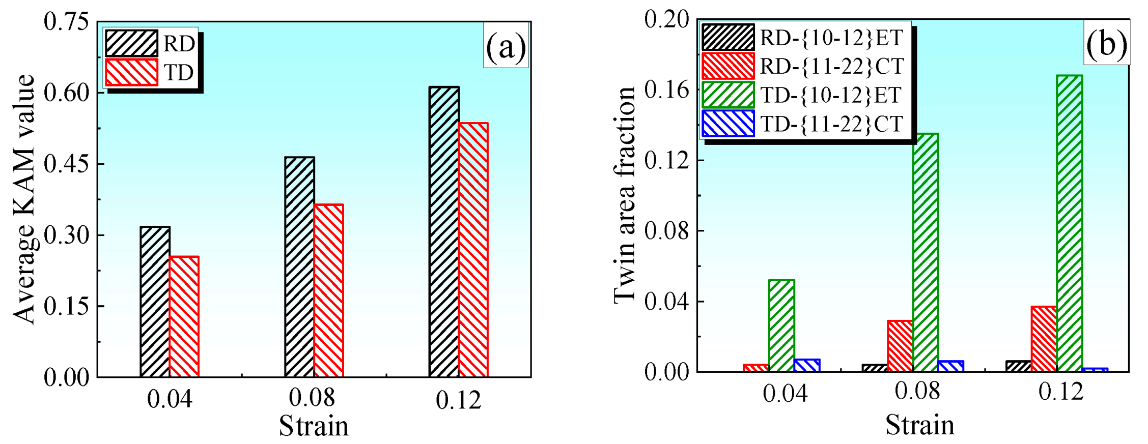 Metals 14 00849 g005
