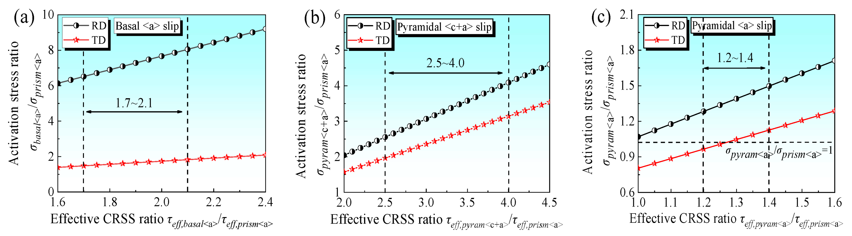Metals 14 00849 g014