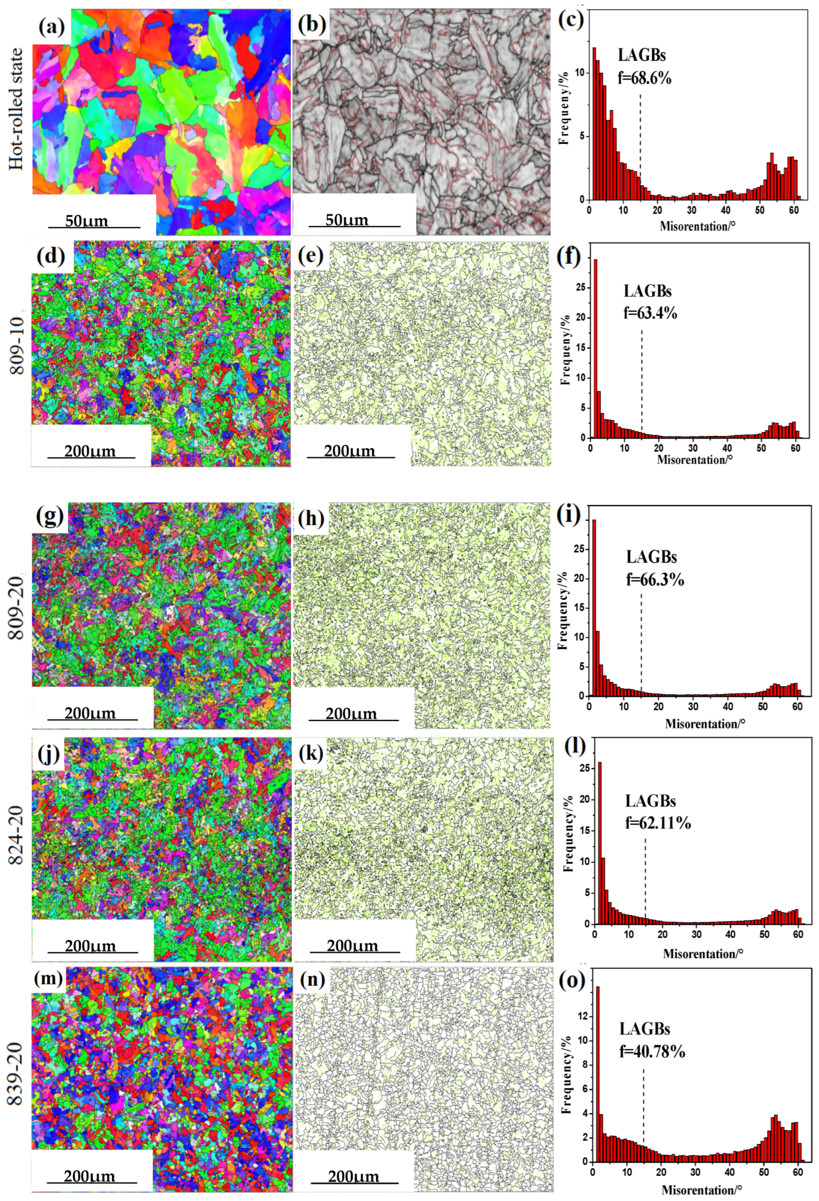 Metals 14 00850 g004