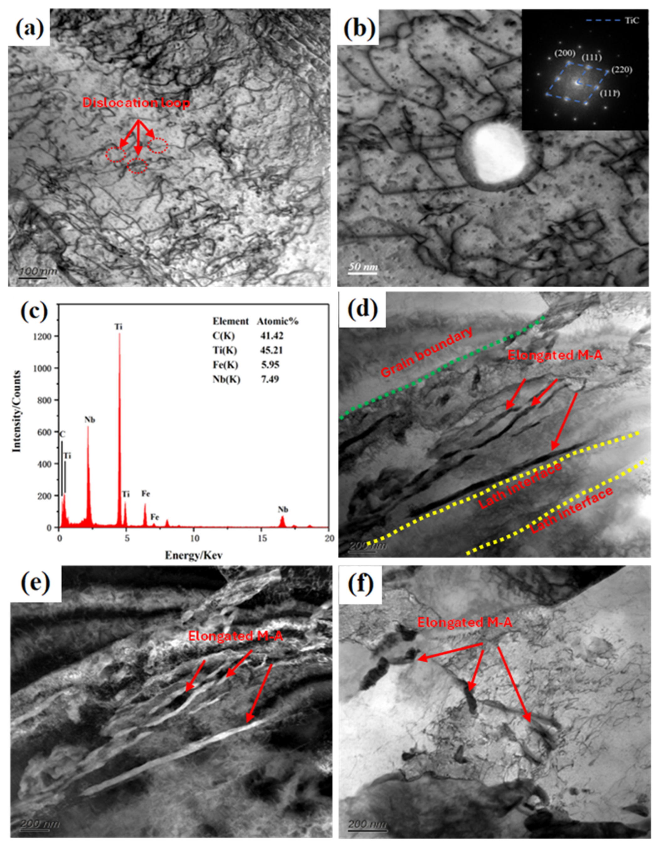 Metals 14 00850 g007