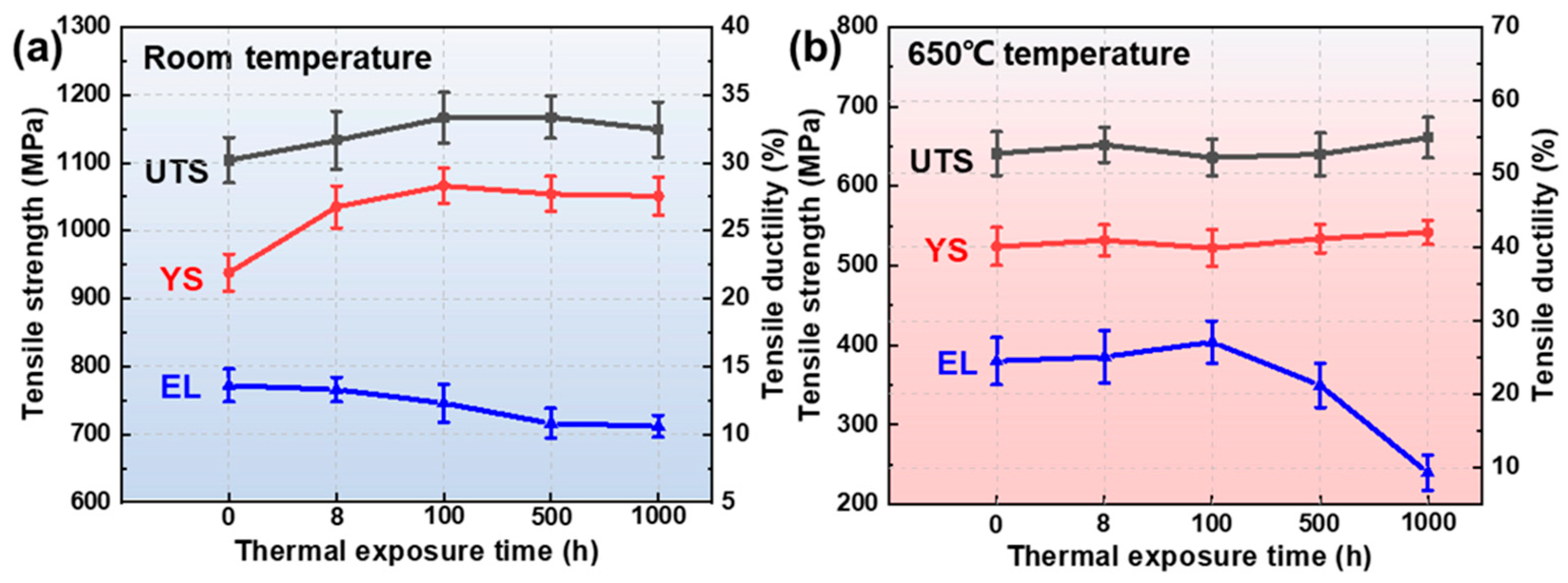 Metals 14 00854 g007
