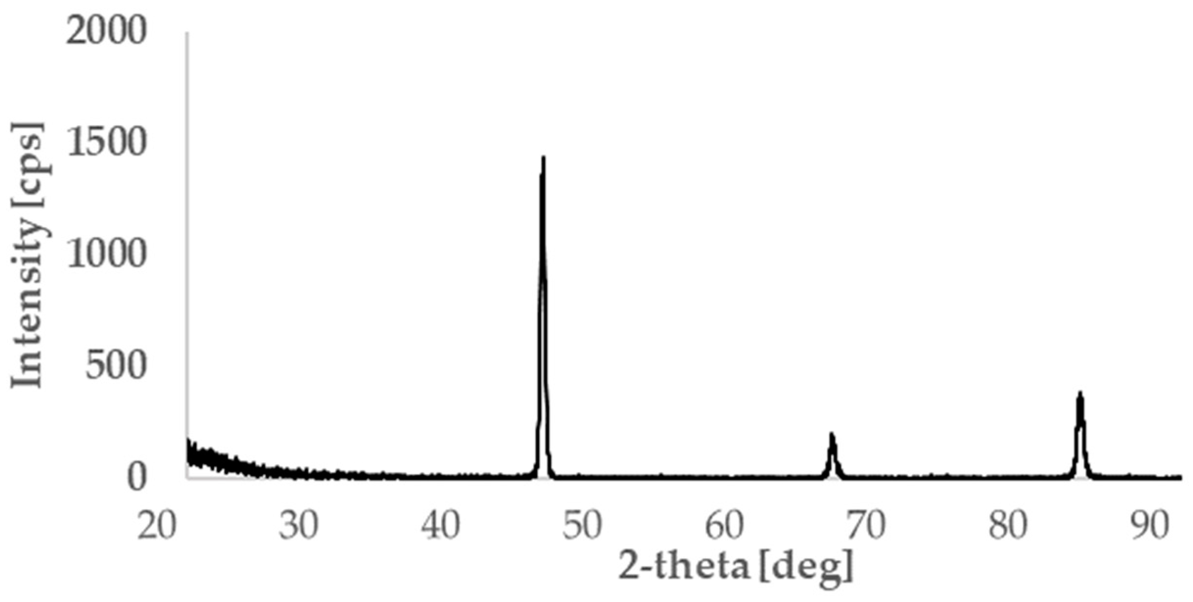 Metals 14 00858 g015