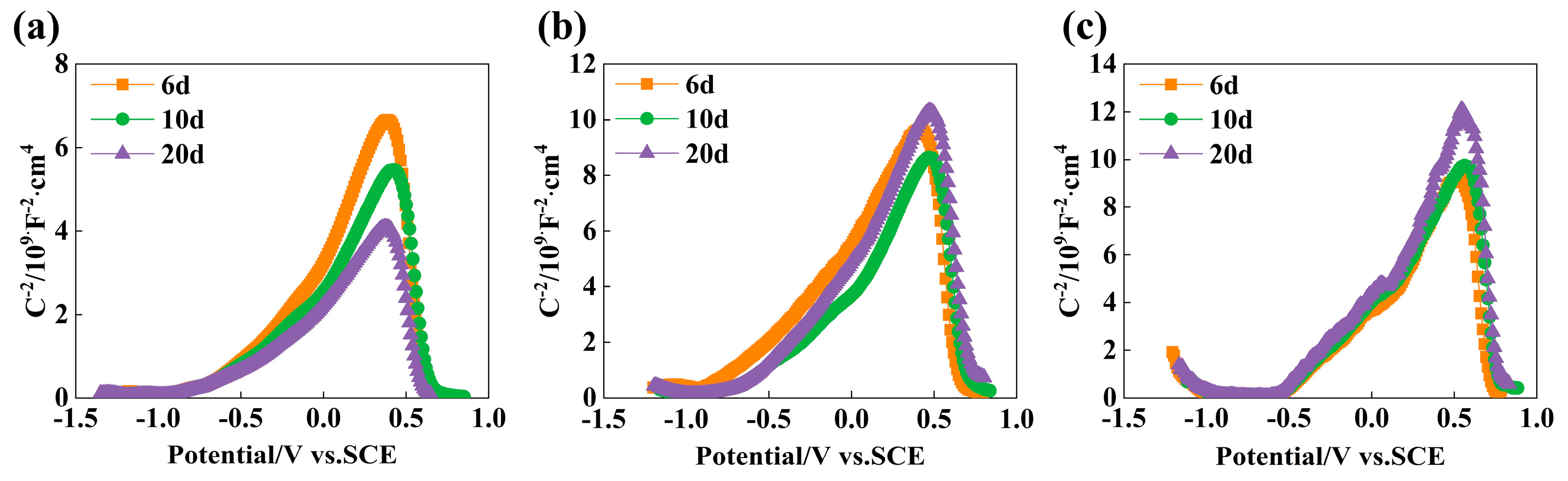 Metals 14 00859 g012
