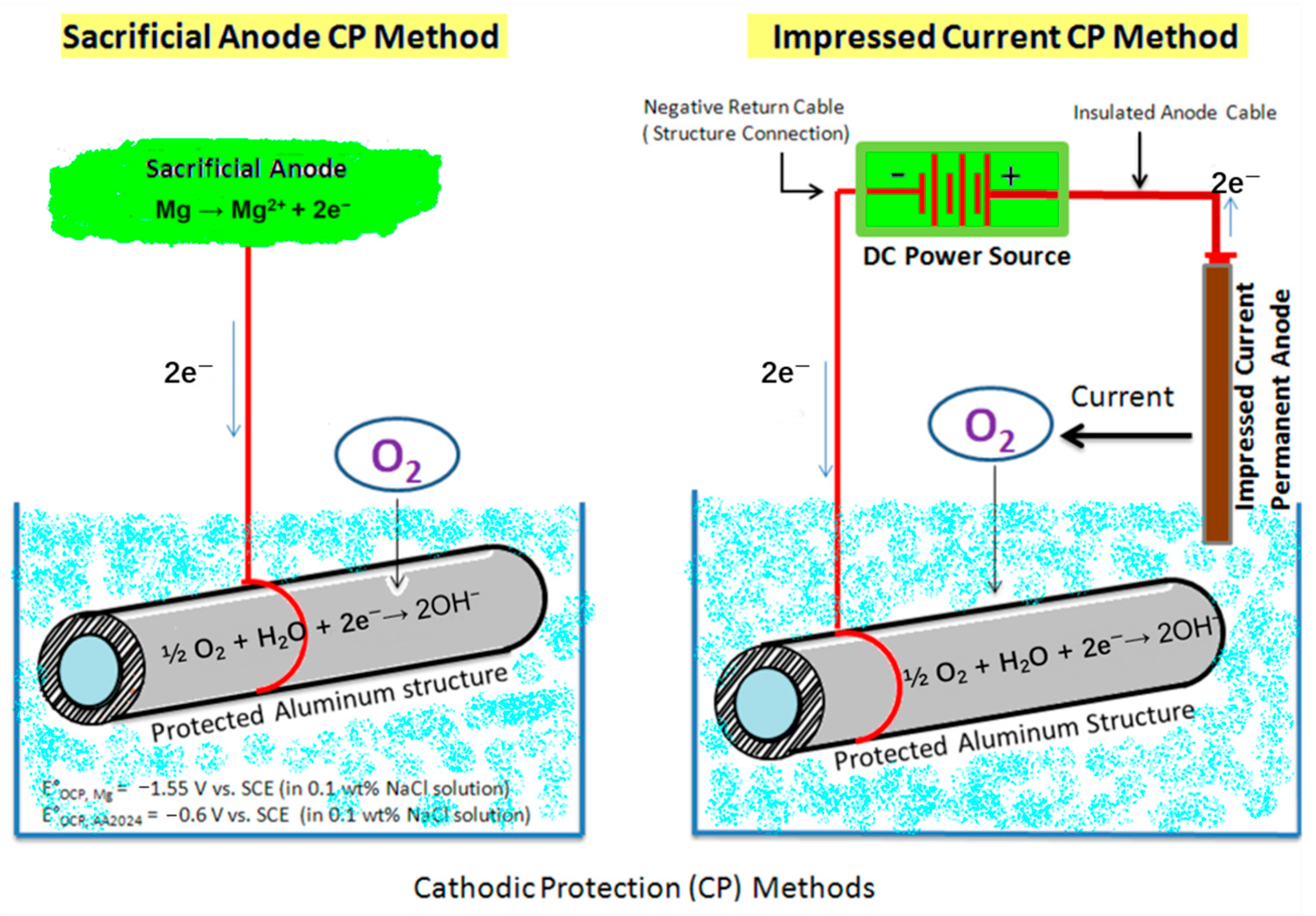 Metals 14 00862 g005