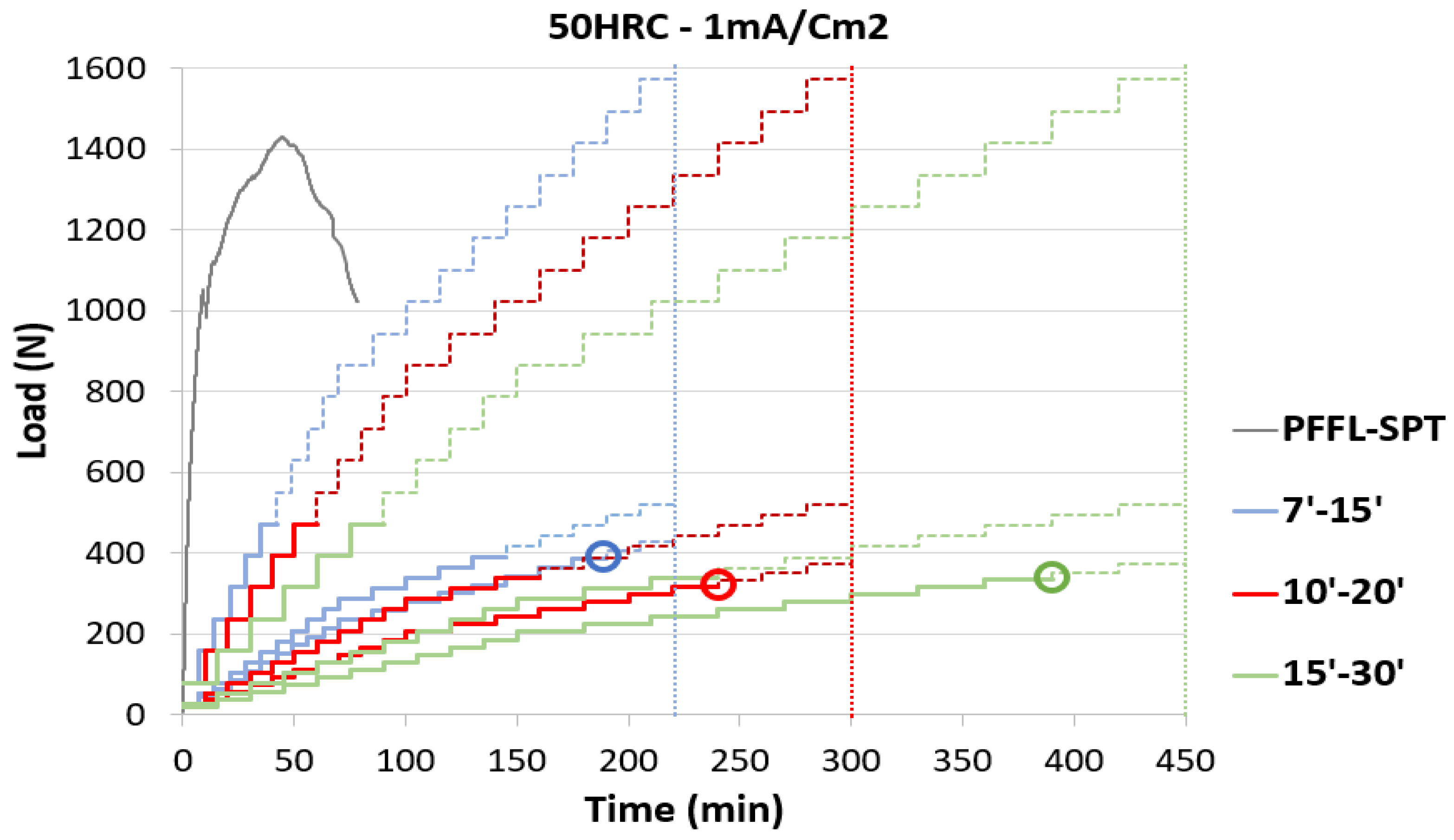 Metals 14 00863 g005
