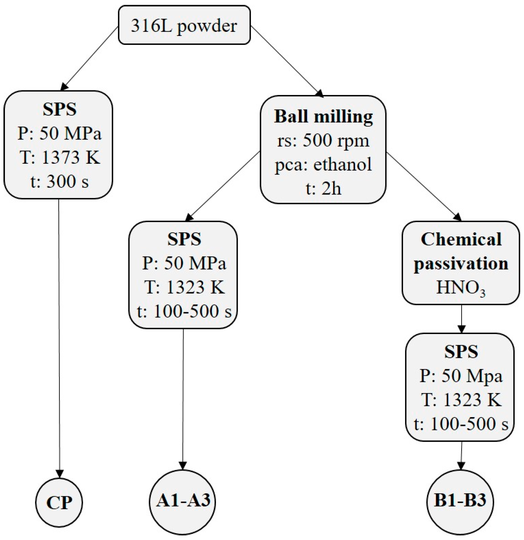 Metals 14 00864 g001
