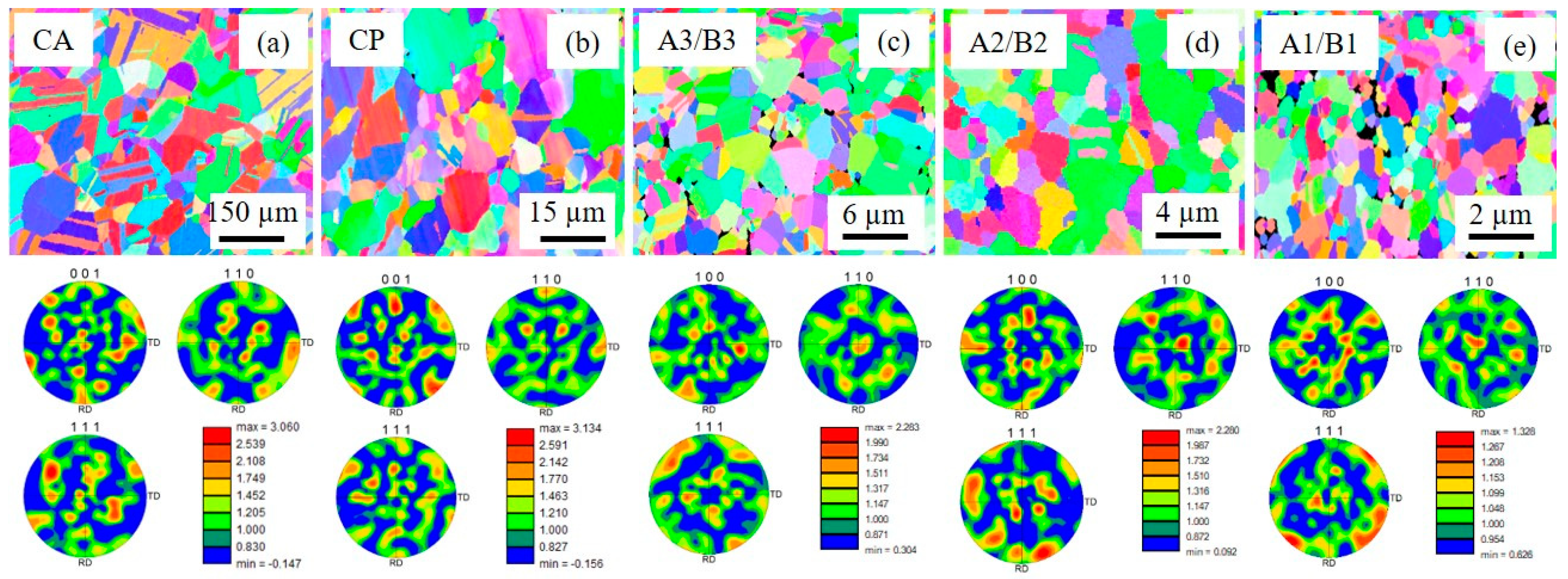 Metals 14 00864 g002