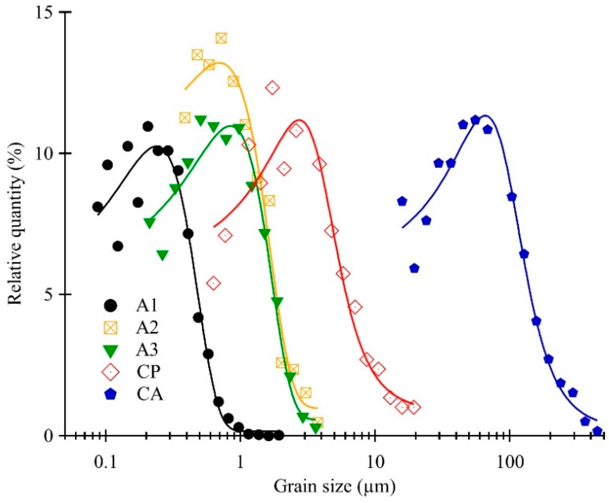 Metals 14 00864 g003