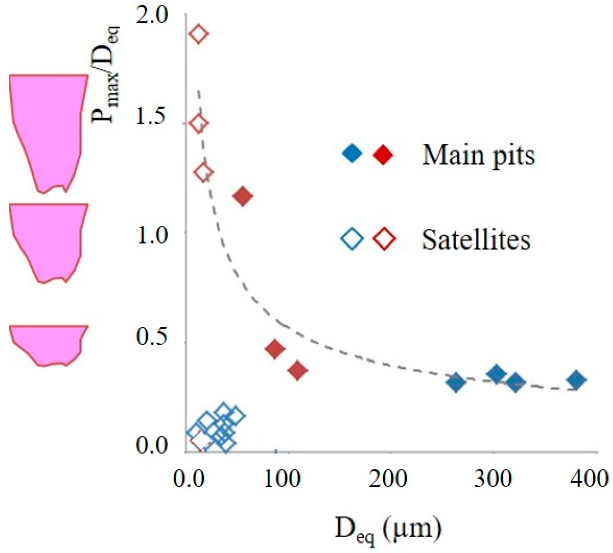 Metals 14 00864 g009