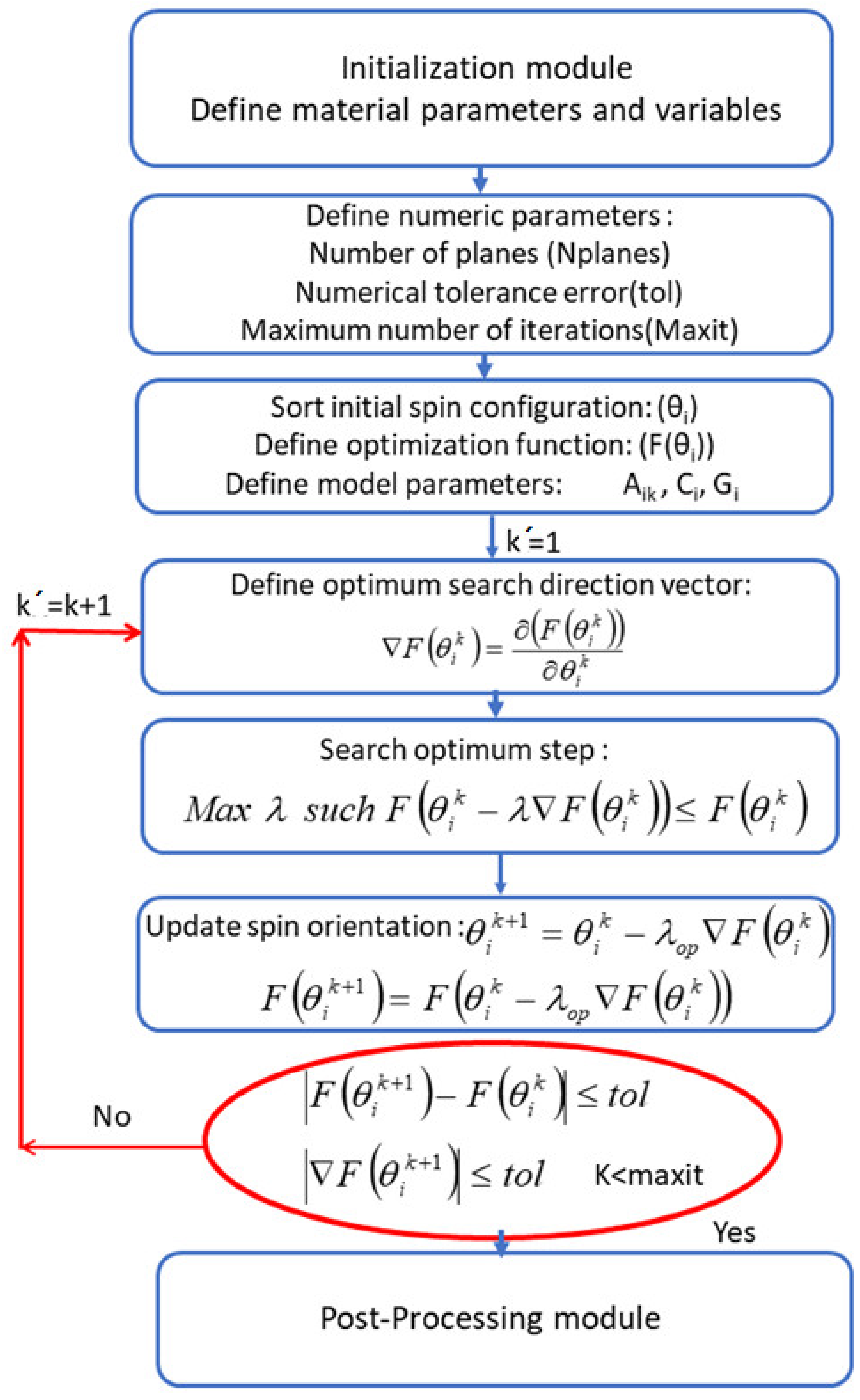 Metals 14 00866 g002