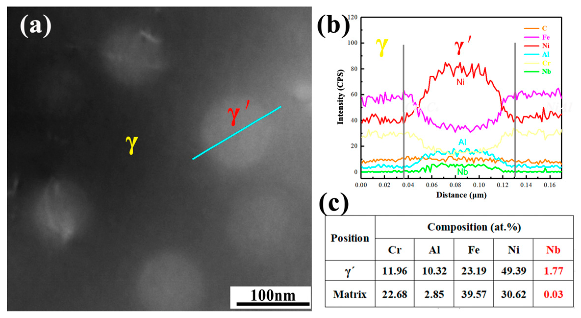 Metals 14 00870 g007