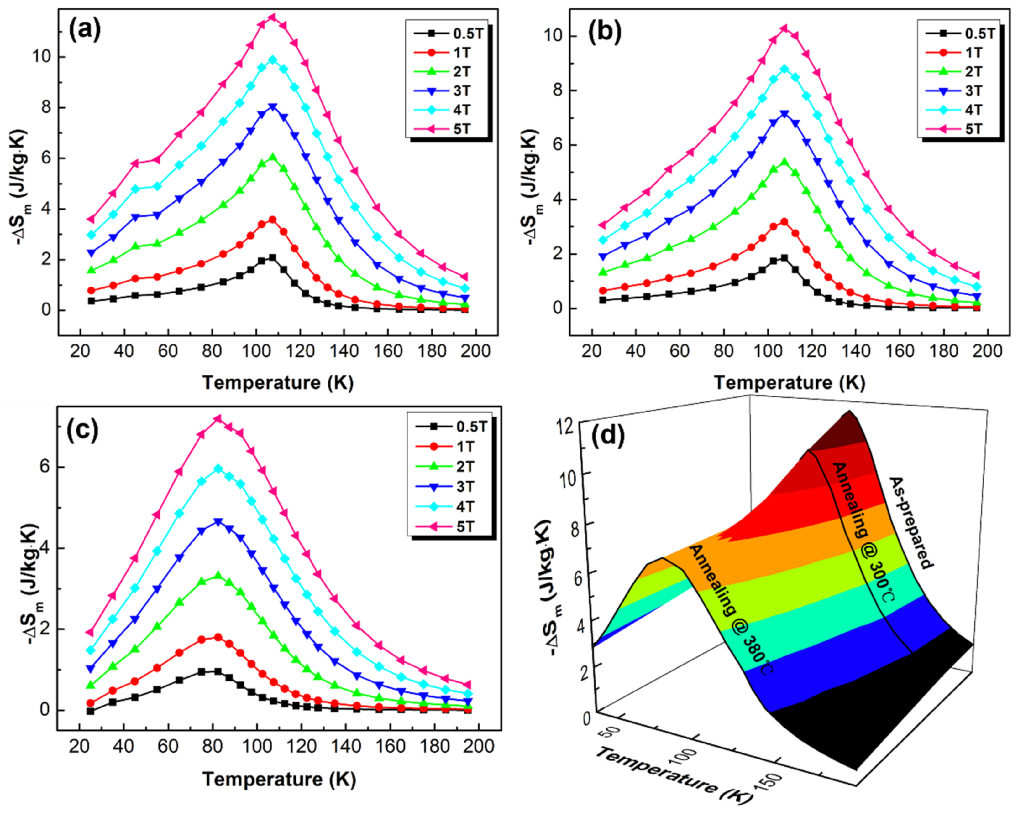 Metals 14 00874 g010
