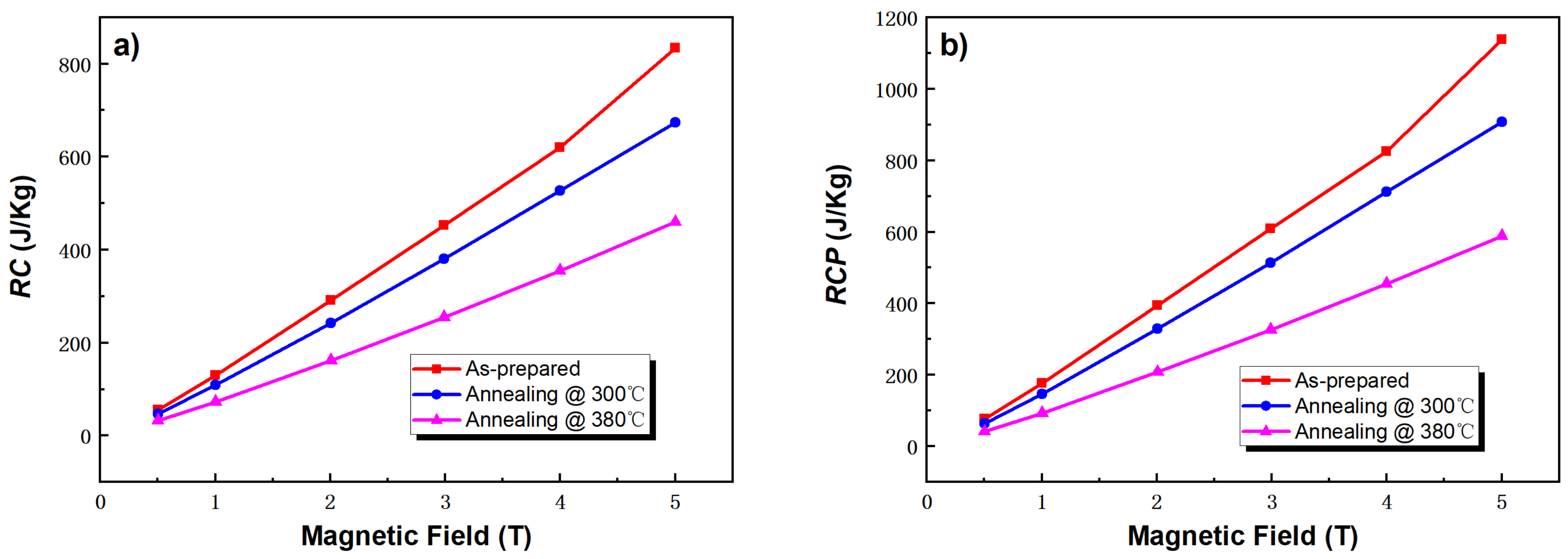 Metals 14 00874 g011